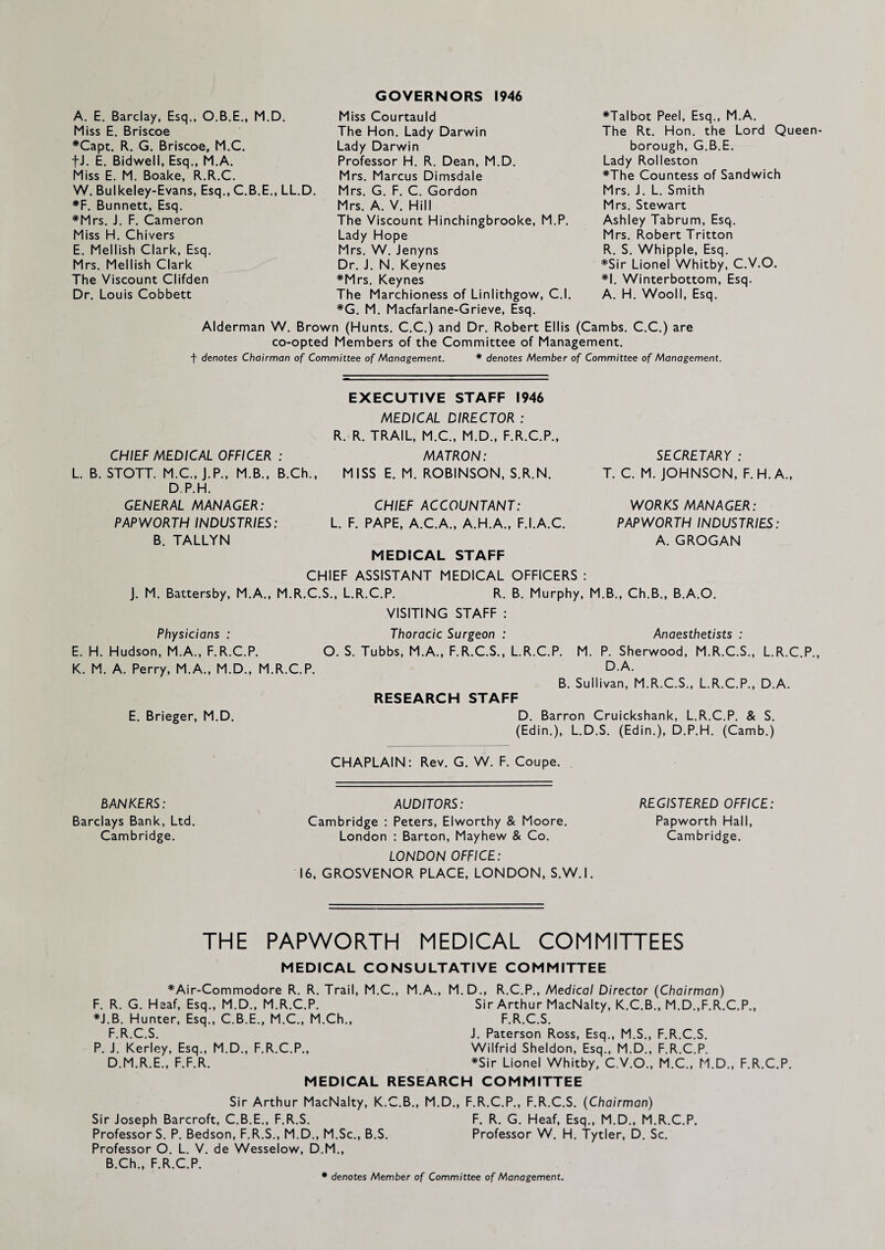 A, E. Barclay, Esq., O.B.E., M.D. Miss E. Briscoe *Capt. R. G, Briscoe, M.C. fJ. E. Bidwell, Esq., M.A. Miss E. M. Boake, R.R.C. W. Bulkeley-Evans, Esq., C.B.E., LL.D. *F. Bunnett, Esq. *Mrs. J. F. Cameron Miss H. Chivers E. Mellish Clark, Esq. Mrs. Mellish Clark The Viscount Clifden Dr. Louis Cobbett GOVERNORS 1946 Miss Courtauld The Hon. Lady Darwin Lady Darwin Professor H. R. Dean, M.D. Mrs. Marcus Dimsdale Mrs. G. F. C. Gordon Mrs. A. V. Hill The Viscount Hinchingbrooke, M.P. Lady Hope Mrs. W. Jenyns Dr. J. N. Keynes *Mrs. Keynes The Marchioness of Linlithgow, C.l. *G. M. Macfarlane-Grieve, Esq. ♦Talbot Peel, Esq., M.A. The Rt. Hon. the Lord Queen borough, G.B.E. Lady Rolleston ♦The Countess of Sandwich Mrs. J. L. Smith Mrs. Stewart Ashley Tabrum, Esq. Mrs. Robert Tritton R. S. Whipple, Esq. ♦Sir Lionel Whitby, C.V.O. ♦I. Winterbottom, Esq. A. H. Wooll, Esq. Alderman W. Brown (Hunts. C.C.) and Dr. Robert Ellis (Cambs. C.C.) are co-opted Members of the Committee of Management. f denotes Chairman of Committee of Management. * denotes Member of Committee of Management. CHIEF MEDICAL OFFICER : L. B. STOTT. M.C., J.P., M.B., B.Ch., D.P.H. GENERAL MANAGER: PAPWORTH INDUSTRIES: B. TALLYN EXECUTIVE STAFF 1946 MEDICAL DIRECTOR : R. R. TRAIL, M.C., M.D., F.R.C.P., MATRON: MISS E. M. ROBINSON, S.R.N. CHIEF ACCOUNTANT: L. F. PAPE, A.C.A., A.H.A., F.I.A.C. MEDICAL STAFF SECRETARY : T. C. M. JOHNSON, F. H.A., WORKS MANAGER: PAPWORTH INDUSTRIES: A. GROGAN CHIEF ASSISTANT MEDICAL OFFICERS : J. M. Battersby, M.A., M.R.C.S., L.R.C.P. R. B. Murphy, M.B., Ch.B., B.A.O. VISITING STAFF : Physicians : Thoracic Surgeon : Anaesthetists : E. H. Hudson, M.A., F.R.C.P. O. S. Tubbs, M.A., F.R.C.S., L.R.C.P. M. P. Sherwood, M.R.C.S., L.R.C.P. K. M. A. Perry, M.A., M.D., M.R.C.P. D.A. B. Sullivan, M.R.C.S., L.R.C.P., D.A. RESEARCH STAFF E. Brieger, M.D. D. Barron Cruickshank, L.R.C.P. & S. (Edin.), L.D.S. (Edin.), D.P.H. (Camb.) CHAPLAIN: Rev. G. W. F. Coupe. BANKERS: Barclays Bank, Ltd. Cambridge. AUDITORS: Cambridge : Peters, Elworthy & Moore. London : Barton, Mayhew & Co. LONDON OFFICE: 16, GROSVENOR PLACE, LONDON, S.W.I. REGISTERED OFFICE: Papworth Hall, Cambridge. THE PAPWORTH MEDICAL COMMITTEES MEDICAL CONSULTATIVE COMMITTEE ♦Air-Commodore R. R. Trail, M.C., M.A., M.D., R.C.P., Medical Director (Chairman) F. R. G. Haaf, Esq., M.D., M.R.C.P. Sir Arthur MacNalty, K.C.B., M.D.,F.R.C.P., ♦J.B. Hunter, Esq., C.B.E., M.C., M.Ch., F.R.C.S. F R C S P. j’. kei-ley. Esq., M.D., F.R.C.P., D.M.R.E., F.F.R. J. Paterson Ross, Esq., M.S., F.R.C.S. Wilfrid Sheldon, Esq., M.D., F.R.C.P. ♦Sir Lionel Whitby, C V.O., M.C., M.D., F.R.C.P. MEDICAL RESEARCH COMMITTEE Sir Arthur MacNalty, K.C.B., M.D., F.R.C.P., F.R.C.S. (Chairman) Sir Joseph Barcroft, C.B.E., F.R.S. F. R. G. Heaf, Esq., M.D., M.R.C.P. Professor S. P. Bedson, F.R.S., M.D., M.Sc., B.S. Professor W. H. Tytler, D. Sc. Professor O. L. V. de Wesselow, D.M., B.Ch., F.R.C.P. * denotes Member of Committee of Management.