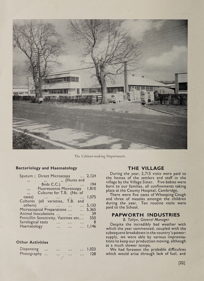 The Cabinet-making Department. Bacteriology and Haematology Sputum ; Direct Microscopy ,, ,, ,, (Hunts and Beds C.C.) ,, Fluorescence Microscopy ,, Cultures for T.B. (No. of cases) ... ... ... ... Cultures (all varieties, T.B. and others) . Microscopical Preparations. Animal Inoculations ... Penicillin Sensitivity, Vaccines etc.... Serological tests . Haematology . 2,124 194 1,810 1,075 5,133 5,365 39 550 8 1,146 Other Activities Dispensing .1,023 Photography. 128 THE VILLAGE During the year, 2,715 visits were paid to the homes of the settlers and staff in the village by the Village Sister. Five babies were born to our families, all confinements taking place at the County Hospital, Cambridge. There were five cases of Whooping Cough and three of measles amongst the children during the year. Ten routine visits were paid to the School. PAPWORTH INDUSTRIES 6. Tallyn, General Manager. Despite the incredibly bad weather with which the year commenced, coupled with the subsequent breakdown in the country’s power- supply, we were able by various improvisa¬ tions to keep our production moving, although at a much slower tempo. We had foreseen the probable difficulties which would arise through lack of fuel, and [22J
