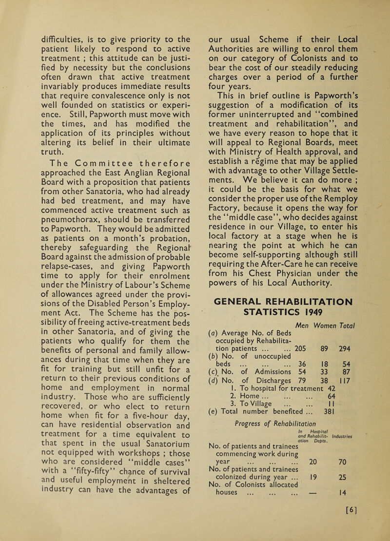 difficulties, is to give priority to the patient likely to respond to active treatment ; this attitude can be justi¬ fied by necessity but the conclusions often drawn that active treatment invariably produces immediate results that require convalescence only is not well founded on statistics or experi¬ ence. Still, Papworth must move with the times, and has modified the application of its principles without altering its belief in their ultimate truth. The Committee therefore approached the East Anglian Regional Board with a proposition that patients from other Sanatoria, who had already had bed treatment, and may have commenced active treatment such as pneumothorax, should be transferred to Papworth. They would be admitted as patients on a month’s probation, thereby safeguarding the Regional Board against the admission of probable relapse-cases, and giving Papworth time to apply for their enrolment under the Ministry of Labour’s Scheme of allowances agreed under the provi¬ sions of the Disabled Person’s Employ¬ ment Act. The Scheme has the pos¬ sibility of freeing active-treatment beds in other Sanatoria, and of giving the patients who qualify for them the benefits of personal and family allow¬ ances during that time when they are fit for training but still unfit for a return to their previous conditions of home and employment in normal industry. Those who are sufficiently recovered, or who elect to return home when fit for a five-hour day, can have residential observation and treatment for a time equivalent to that spent in the usual Sanatorium not equipped with workshops ; those who are considered “middle cases’’ with a “fifty-fifty” chance of survival and useful employment in sheltered industry can have the advantages of our usual Scheme if their Local Authorities are willing to enrol them on our category of Colonists and to bear the cost of our steadily reducing charges over a period of a further four years. This in brief outline is Papworth’s suggestion of a modification of its former uninterrupted and “combined treatment and rehabilitation”, and we have every reason to hope that it will appeal to Regional Boards, meet with Ministry of Health approval, and establish a regime that may be applied with advantage to other Village Settle¬ ments. We believe it can do more ; it could be the basis for what we consider the proper use ofthe Remploy Factory, because it opens the way for the “middle case’’, who decides against residence in our Village, to enter his local factory at a stage when he is nearing the point at which he can become self-supporting although still requiring the After-Care he can receive from his Chest Physician under the powers of his Local Authority. GENERAL REHABILITATION STATISTICS 1949 Men Women Total (a) Average No. of Beds occupied by Rehabilita- tion patients. 205 89 294 (b) No. of unoccupied beds ... ... ... 36 18 54 (c\ No. of Admissions 54 33 87 (d) No. of Discharges 79 38 1 17 I. To hospital for treatment 42 2. Home. ... 64 3. To Village . I I (e) Total number benefited ... 381 Progress of Rehabilitation In Hospital and Rehahilit- Industries ation No. of patients and trainees Depts. commencing work during year 20 70 No. of patients and trainees colonized during year ... No. of Colonists allocated 19 25 houses .. — 14 [61