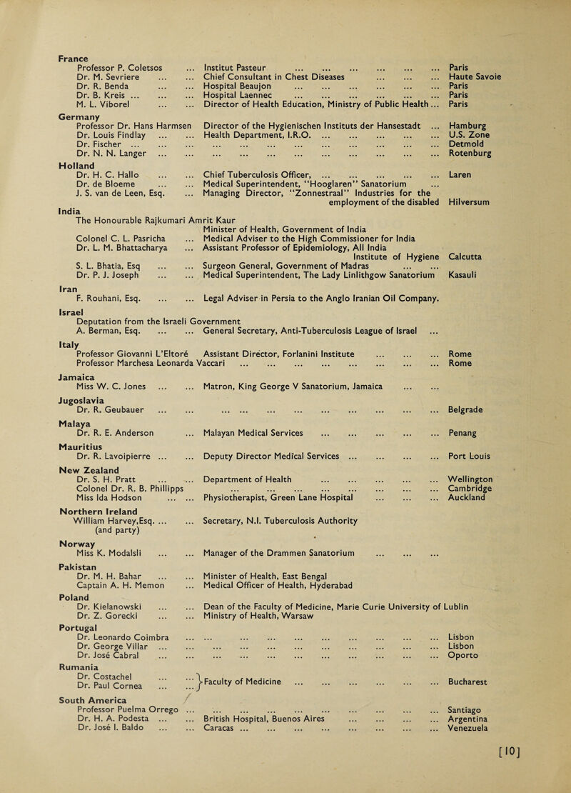 France Professor P. Coletsos Dr. M. Sevriere . Dr. R. Benda . Dr. B. Kreis. M. L. Viborel Institut Pasteur . Chief Consultant in Chest Diseases . Hospital Beaujon Hospital Laennec . Director of Health Education, Ministry of Public Health ... Paris Haute Savoie Paris Paris Paris Germany Professor Dr. Hans Harmsen Dr. Louis Findlay Dr. Fischer ... Dr. N. N. Langer . Director of the Hygienischen Instituts der Hansestadt ... Health Department, I.R.O. ••• ••• ••• ••• ••• ••• ••• ••• ••• ••• ••• ••• ••• ••• ••• ••• ••• ••• Hamburg U.S. Zone Detmold Rotenburg Holland Dr. H. C. Hallo . Chief Tuberculosis Officer, . Dr. de Bloeme ... ... Medical Superintendent, “Hooglaren” Sanatorium J. S. van de Leen, Esq. ... Managing Director, “Zonnestraal” Industries for the employment of the disabled India The Honourable Rajkumari Amrit Kaur Minister of Health, Government of India Colonel C. L. Pasricha ... Medical Adviser to the High Commissioner for India Dr. L. M. Bhattacharya ... Assistant Professor of Epidemiology, All India Institute of Hygiene S. L. Bhatia, Esq . Surgeon General, Government of Madras . Dr. P. J. Joseph . Medical Superintendent, The Lady Linlithgow Sanatorium Laren Hilversum Calcutta Kasauli Iran F. Rouhani, Esq. Legal Adviser in Persia to the Anglo Iranian Oil Company. Israel Deputation from the Israeli Government A. Berman, Esq.General Secretary, Anti-Tuberculosis League of Israel Italy Professor Giovanni L’Eltore Assistant Director, Forlanini Institute Professor Marchesa Leonarda Vaccari .. Rome Rome Jamaica Miss W. C. Jones . Matron, King George V Sanatorium, Jamaica Jugoslavia Dr. R. Geubauer . ••• ••• ••• ••• ••• ••• ••• ••• ••• Belgrade Malaya Dr. R. E. Anderson Malayan Medical Services . Penang Mauritius Dr. R. Lavoipierre ... Deputy Director Medical Services. Port Louis New Zealand Dr. S. H. Pratt Colonel Dr. R. B. Phillipps Miss Ida Hodson . Department of Health . ••• ••• ••• ••• ••• ••• ••• ••• Physiotherapist, Green Lane Hospital Wellington Cambridge Auckland Northern Ireland William Harvey,Esq. (and party) Secretary, N.l. Tuberculosis Authority Norway Miss K. Modalsli Manager of the Drammen Sanatorium Pakistan Dr. M. H. Bahar Captain A. H. Memon Minister of Health, East Bengal Medical Officer of Health, Hyderabad Poland Dr. Kielanowski Dr. Z. Gorecki Dean of the Faculty of Medicine, Marie Curie University of Lublin Ministry of Health, Warsaw Portugal Dr. Leonardo Coimbra Dr. George Villar Dr. Jose Cabral ••• ••• ••• ••• ••• ••• ••• ••• ••• Lisbon Lisbon Oporto Rumania Dr. Costachel ... ...' Dr. Paul Cornea j* Faculty of Medicine . Bucharest South America Professor Puelma Orrego ... Dr. H. A. Podesta ... Dr. Jose 1. Baldo British Hospital, Buenos Aires Chpec^s ••• ••• ••• ••• ••• ••• .«• Santiago Argentina Venezuela [10]