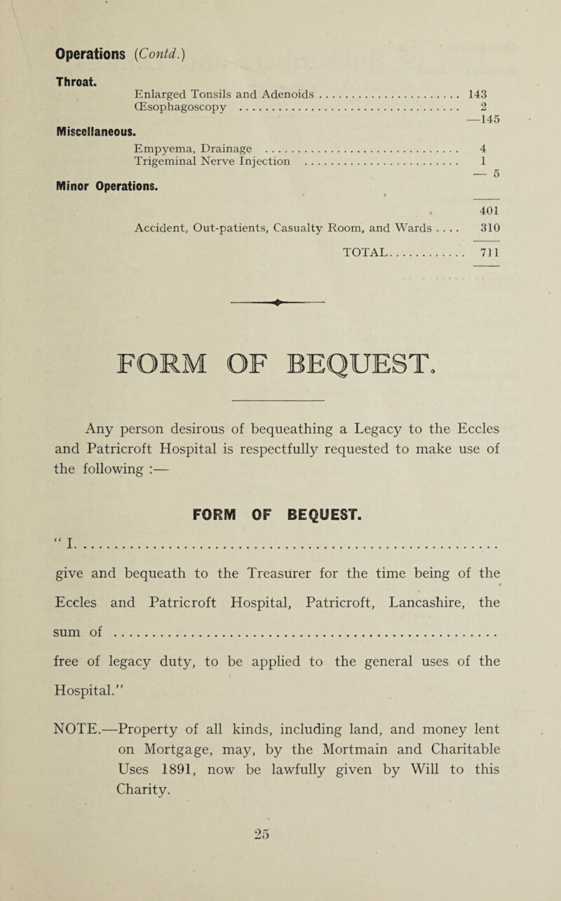 Throat. Enlarged Tonsils and Adenoids. 143 GEsophagoscopy . 2 —145 Miscellaneous. Empyema, Drainage . 4 Trigeminal Nerve Injection . 1 — 5 Minor Operations. 401 Accident, Out-patients, Casualty Room, and Wards .... 310 TOTAL 711 ♦ FORM OF BEQUEST, Any person desirous of bequeathing a Legacy to the Eccles and Patricroft Hospital is respectfully requested to make use of the following :— I FORM OF BEQUEST. give and bequeath to the Treasurer for the time being of the # Eccles and Patricroft Hospital, Patricroft, Lancashire, the sum of . free of legacy duty, to be applied to the general uses of the Hospital.’ ’ NOTE.—Property of all kinds, including land, and money lent on Mortgage, may, by the Mortmain and Charitable Uses 1891, now be lawfully given by Will to this Charity.