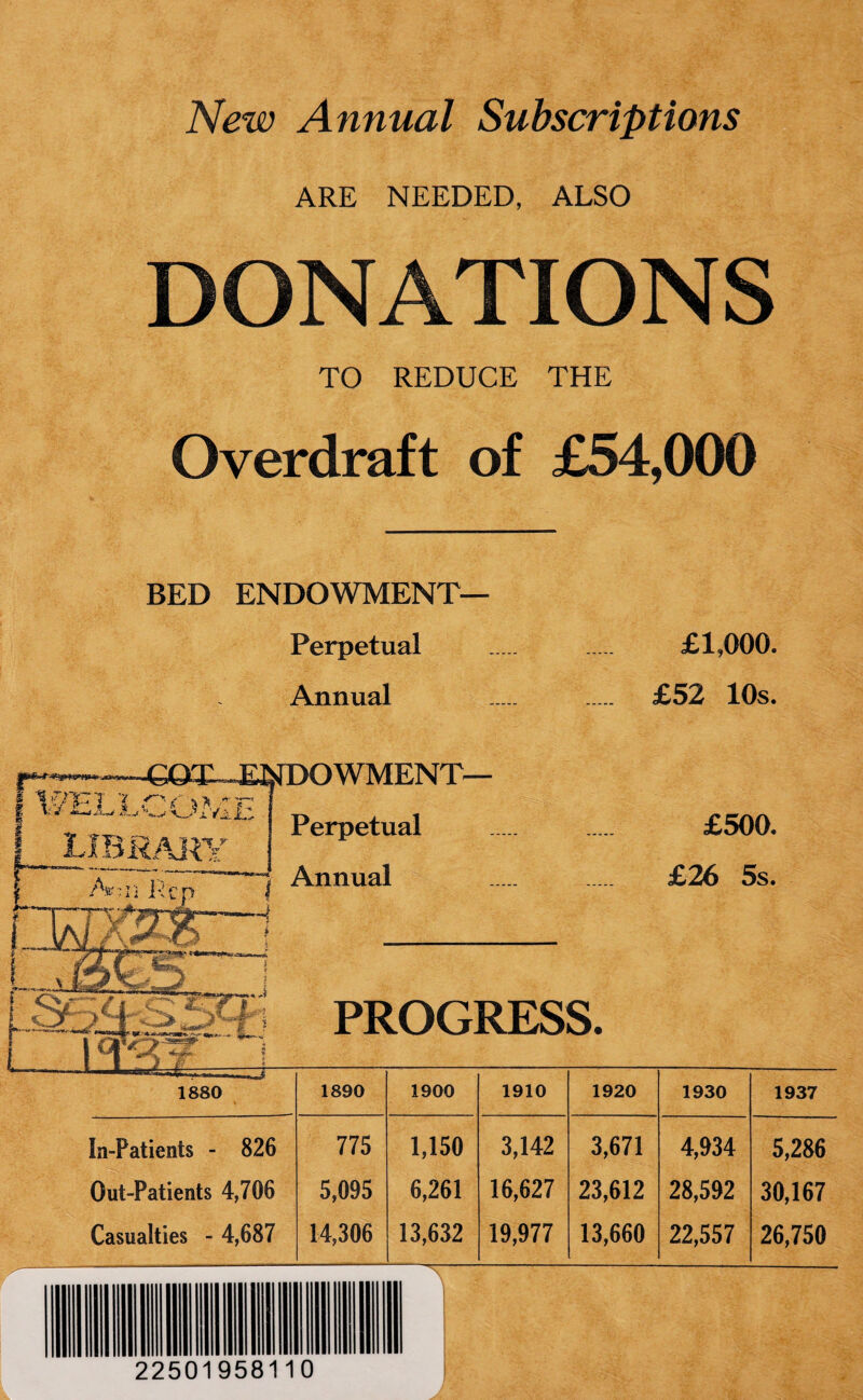 New Annual Subscriptions ARE NEEDED, ALSO DONATIONS TO REDUCE THE Overdraft of £54,000 BED ENDOWMENT— Perpetual . . £1,000. Annual ..... . £52 10s.