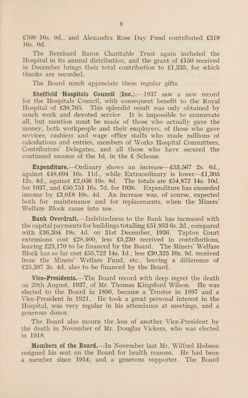 £709 16s. Od., and Alexandra Rose Day Fund contributed £319 16s. Od. The Bernhard Baron Charitable Trust again included the Hospital in its annual distribution, and the grant of £150 received in December brings their total contribution to £1,335, for which thanks are recorded. The Board much appreciate these regular gifts. Sheffield Hospitals Council (Inc.).—1937 saw a new record for the Hospitals Council, with consequent benefit to the Royal Hospital of £38,765. This splendid result was only obtained by much work and devoted service. It is impossible to enumerate all, but mention must be made of those who actually gave the money, both workpeople and their employers, of those who gave services, cashiers and wage office staffs who made millions of calculations and entries, members of Works Hospital Committees, Contributors’ Delegates, and all those wTho have secured the continued success of the Id. in the £ Scheme. Expenditure.—Ordinary shows an increase—£53,567 2s. 6d., against £48,694 16s. lid., while Extraordinary is lower—£1,305 12s. 4d., against £2,056 19s. 8d. The totals are £54,872 14s. lOd. for 1937, and £50,751 16s. 7d. for 1936. Expenditure has exceeded income by £3,018 10s. 4d. An increase was, of course, expected both for maintenance and for replacements, when the Miners’ Welfare Block came into use. Bank Overdraft.—Indebtedness to the Bank has increased with the capital payments for buildings totalling £51,953 6s. 2d., compared with £36,304 19s. 4d. on 31st December, 1936. Tapton Court extensions cost £28,400, less £5,230 received in contributions, leaving £23,170 to be financed by the Board. The Miners’ Welfare Block has so far cost £55,722 14s. Id., less £30,325 10s. 9d. received from the Miners’ Welfare Fund, etc., leaving a difference of £25,397 3s. 4d. also to be financed by the Board. Vice-Presidents.—The Board record with deep regret the death on 20th August, 1937, of Mr. Thomas Kingsford Wilson. He was elected to the Board in 1896, became a Trustee in 1897 and a Vice-President in 1921. He took a great personal interest in the Hospital, was very regular in his attendance at meetings, and a generous donor. The Board also mourn the loss of another Vice-President by the death in November of Mr. Douglas Vickers, who was elected in 1918. Members of the Board.—In November last Mr. Wilfred Hobson resigned his seat on the Board for health reasons. He had been a member since 1914, and a generous supporter. The Board