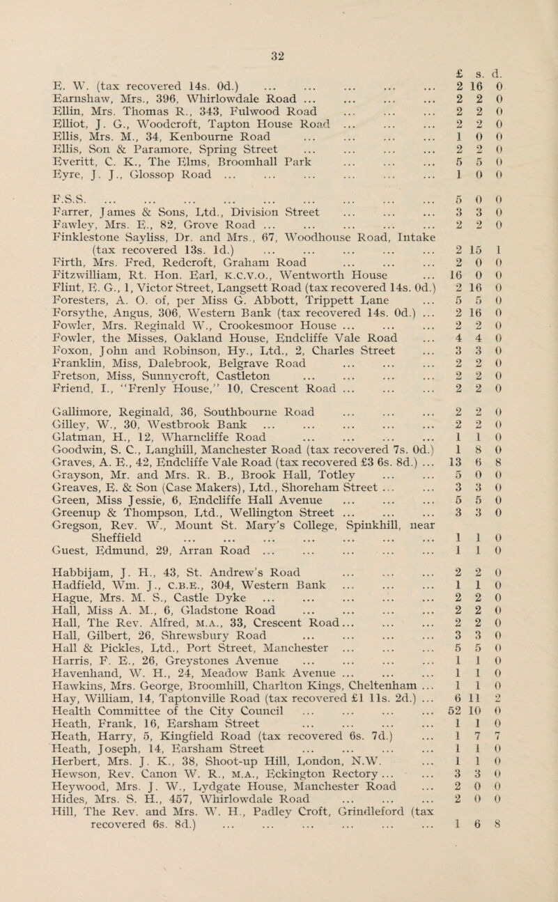 £ s. d. E. W. (tax recovered 14s. Od.) ... ... ... ... ... 2 16 0 Earnshaw, Mrs., 396, Whirlowdale Road ... ... ... ... 2 20 Ellin, Mrs. Thomas R., 343, Fulwood Road ... ... ... 2 20 Elliot, J. G., Woodcroft, Tapton House Road ... ... ... 2 2 0 Ellis, Mrs. M., 34, Kenbourne Road ... ... ... ... 100 Ellis, Son & Paramore, Spring Street ... ... ... ... 2 2 0 Everitt, C. K., The Elms, Broomhall Park ... ... ... 5 5 0 Eyre, J. J., Glossop Road ... ... ... ... ... ... 10 0 F.S.S. 5 0 0 Farrer, James & Sons, Ltd., Division Street ... ... ... 3 3 0 Fawley, Mrs. E., 82, Grove Road ... ... ... ... ... 2 20 Finklestone Sayliss, Dr. and Mrs., 67, Woodhouse Road, Intake (tax recovered 13s. Id.) ... ... ... ... ... 2 15 1 Firth, Mrs. Fred, Redcroft, Graham Road ... ... ... 2 0 0 Fitzwilliam, Rt. Hon. Earl, K.e.v.o., Wentworth House ... 16 0 0 Flint, E. G., 1, Victor Street, Dangsett Road (tax recovered 14s. Od.) 2 16 0 Foresters, A. O. of, per Miss G. Abbott, Trippett Dane ... 5 5 0 Forsythe, Angus, 306, Western Bank (tax recovered 14s. Od.) ... 2 16 0 Fowler, Mrs. Reginald W., Crookesmoor House ... ... ... 2 2 0 Fowler, the Misses, Oakland House, Endcliffe Vale Road ... 4 4 0 Foxon, John and P_obinson, Hy., Ltd., 2, Charles Street ... 3 3 0 Franklin, Miss, Dalebrook, Belgrave Road ... ... ... 2 2 0 Fretson, Miss, Sunnycroft, Castleton ... ... ... ... 2 2 0 Friend, I., “Frenly House,” 10, Crescent Road ... ... ... 2 2 0 Galliinore, Reginald, 36, Southbourne Road Gilley, W., 30, Westbrook Bank Glatman, H., 12, Wharncliffe Road Goodwin, S. C., Danghill, Manchester Road (tax recovered 7s. Od Graves, A. E., 42, Endcliffe Vale Road (tax recovered £3 6s. 8d.) Grayson, Mr. and Mrs. R. B., Brook Hall, Totley Greaves, E. & Son (Case Makers), Ltd., Shoreham Street Green, Miss Jessie, 6, Endcliffe Hall Avenue Greenup & Thompson, Ltd., Wellington Street Gregson, Rev. W., Mount St. Mary’s College, Sheffield Guest, Edmund, 29, Arran Road ... Spinkhill, ne ar 2 2 0 2 2 0 1 1 0 18 0 13 6 8 5 0 0 3 3 0 5 5 0 3 3 0 1 1 0 1 1 0 Habbijam, J. H., 43, St. Andrew’s Road Hadfield, Wm. J., C.B.E., 304, Western Bank Hague, Mrs. M. S., Castle Dyke Hall, Miss A. M., 6, Gladstone Road Hall, The Rev. Alfred, m.a., 33, Crescent Road... Hall, Gilbert, 26, Shrewsbury Road Hall & Pickles, Ltd., Port Street, Manchester Harris, F. E., 26, Greystones Avenue Havenhand, W. H., 24, Meadow Bank Avenue ... Hawkins, Mrs. George, Broomliill, Charlton Kings, Cheltenham .. Hay, William, 14, Taptonville Road (tax recovered £1 11s. 2d.) .. Health Committee of the City Council Heath, Frank, 16, Earsham Street Heath, Harry, 5, Kingfield Road (tax recovered 6s. 7d.) Heath, Joseph, 14, Earsham Street Herbert, Mrs. J. K., 38, Shoot-up Hill, London, N.W. Hewson, Rev. Canon W. R., m.a., Ecldngton Rectory... Heywood, Mrs. J. W., Lydgate House, Manchester Road Hides, Mrs. S. H., 457, Whirlowdale Road Hill, The Rev. and Mrs. W. H., Padley Croft, Grindleford (tax recovered 6s. 8d.) 2 2 0 1 1 0 2 2 0 2 2 0 2 2 0 3 3 0 5 5 0 1 1 0 1 1 0 1 1 0 6 11 2 52 10 0 1 1 0 1 7 7 110 1 1 0 3 3 0 2 0 0 2 0 0 1 6 8