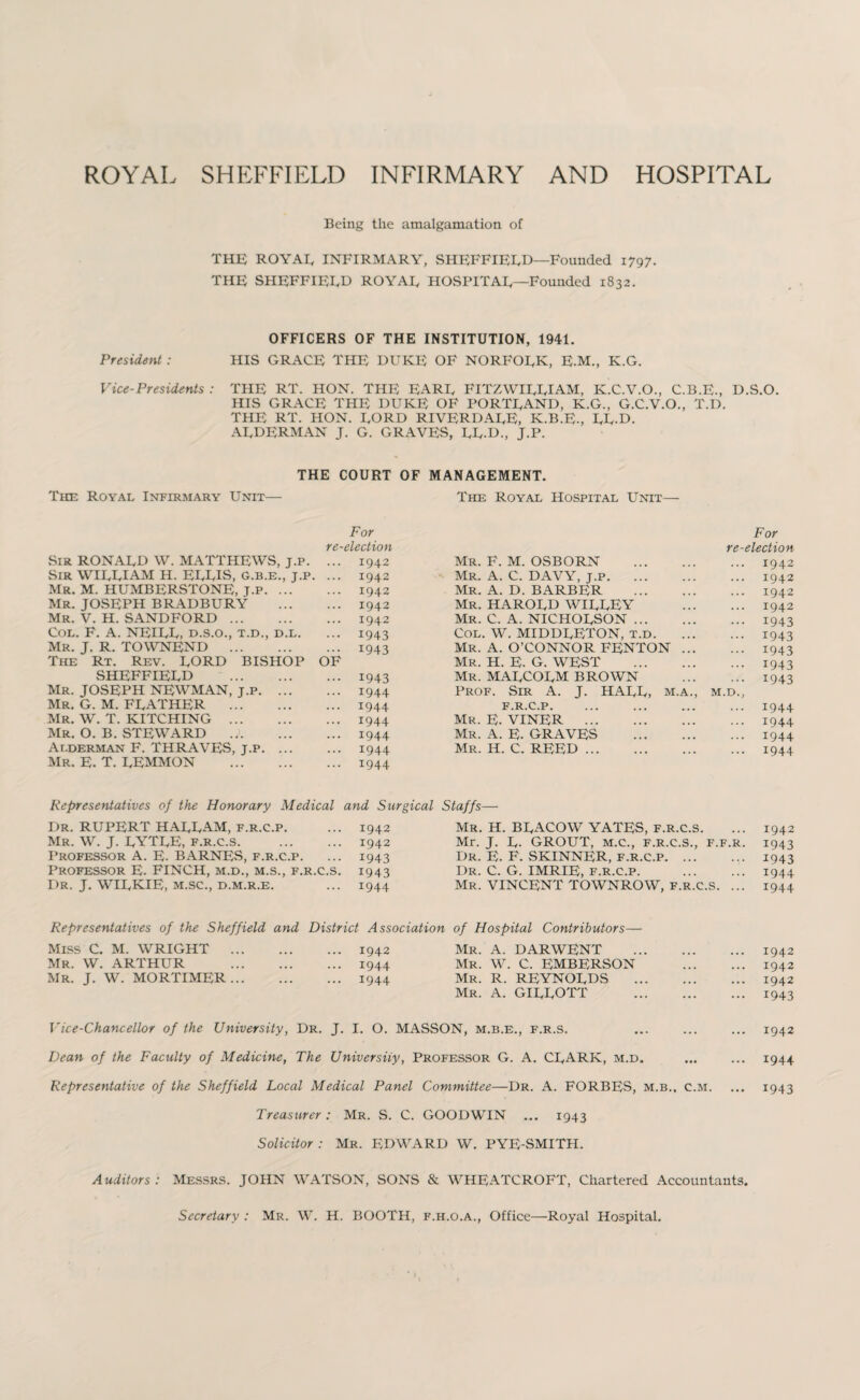 ROYAL SHEFFIELD INFIRMARY AND HOSPITAL Being the amalgamation of THE ROYAE INFIRMARY, SHEFFIELD—Founded 1797. THE SHEFFIELD ROYAE HOSPITAE—Founded 1832. OFFICERS OF THE INSTITUTION, 1941. President : HIS GRACE THE DUKE OF NORFOEK, E.M., K.G. Vice-Presidents : THE RT. HON. THE EARR FITZWIRRIAM, K.C.V.O., C.B.E., D.S.O. HIS GRACE THE DUKE OF PORTE AND, K.G., G.C.V.O., T.D. THE RT. HON. EORD RIVERDARE, K.B.E., ER.D. ARDERMAN J. G. GRAVES, ER.D., J.P. THE COURT OF MANAGEMENT. The Royal Infirmary Unit— The Royal Hospital Unit— Sir RONALD W. MATTHEWS, J.P. Sir WIRRIAM H. ERRIS, g.b.e., j.p. Mr. M. HUMBERSTONE, J.p. ... Mr. JOSEPH BRADBURY Mr. V. H. SANDFORD. Col. F. A. NEIRE, d.s.o., t.d., d.l. Mr. J. R. TOWNEND . The Rt. Rev. RORD BISHOP SHEFFIELD . Mr. JOSEPH NEWMAN, j.p. ... Mr. G. M. FEATHER . Mr. W. T. KITCHING . Mr. O. B. STEWARD . Alderman F. THRAVES, j.p. ... Mr. E. T. REMMON . For For re-election re-election 1942 Mr. F. M. OSBORN . 1942 1942 Mr. A. C. DAVY, j.p. 1942 1942 Mr. A. D. BARBER . 1942 . . . 1942 Mr. HARORD WIRREY 1942 1942 Mr. C. A. NICHORSON. 1943 1943 Col. W. MIDDRETON, t.d. 1943 1943 Mr. A. O’CONNOR FENTON ... 1943 OF Mr. H. E. G. WEST . 1943 . . . 1943 Mr. MARCORM BROWN 1943 1944 Prof. Sir A. J. HARR, m.a., M.D., 1944 f.r.c.p. 1944 1944 Mr. E. VINER . 1944 1944 Mr. A. E. GRAVES . 1944 1944 1944 Mr. H. C. REED. 1944 Representatives of the Honorary Medical and Surgical Staffs— Dr. RUPERT HARRAM, f.r.c.p. ... 1942 Mr. W. J. RYTRE, f.r.c.s. . 1942 Professor A. E. BARNES, f.r.c.p. ... 1943 Professor E. FINCH, m.d., m.s., f.r.c.s. 1943 Dr. J. WIRKIE, m.sc., d.m.r.e. ... 1944 Mr. H. BRACOW YATES, F.R.C.S. ... 1942 Mr. J. R. GROUT, m.c., f.r.c.s., f.f.r. 1943 Dr. E. F. SKINNER, f.r.c.p. ... ... 1943 Dr. C. G. IMRIE, f.r.c.p.1944 Mr. VINCENT TOWNROW, f.r.c.s. ... 1944 Representatives of the Sheffield and District Association of Hospital Contributors— Miss C. M. WRIGHT . 1942 Mr. A. DARWENT . Mr. W. ARTHUR . 1944 Mr. W. C. EMBERSON Mr. J. W. MORTIMER. 1944 Mr. R. REYNOLDS . Mr. A. GIRROTT . Vice-Chancellor of the University, Dr. J. I. O. MASSON, m.b.e., f.r.s. Dean of the Faculty of Medicine, The University, Professor G. A. CRARK, m.d. Representative of the Sheffield Local Medical Panel Committee—Dr. A. FORBES, m.b., C.m. Treasurer: Mr. S. C. GOODWIN ... 1943 Solicitor : Mr. EDWARD W. PYE-SMITH. 1942 1942 1942 1943 1942 1944 1943 Auditors: Messrs. JOHN WATSON, SONS & WHEATCROFT, Chartered Accountants. Secretary : Mr. W. H. BOOTH, f.h.o.a., Office—Royal Hospital.