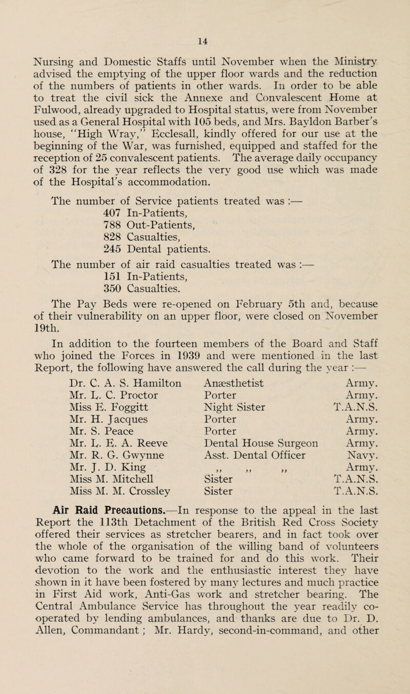 Nursing and Domestic Staffs until November when the Ministry advised the emptying of the upper floor wards and the reduction of the numbers of patients in other wards. In order to be able to treat the civil sick the Annexe and Convalescent Home at Fulwood, already upgraded to Hospital status, were from November used as a General Hospital with 105 beds, and Mrs. Bayldon Barber’s house, “High Wray,” Kcclesall, kindly offered for our use at the beginning of the War, was furnished, equipped and staffed for the reception of 25 convalescent patients. The average daily occupancy of 328 for the year reflects the very good use which was made of the Hospital’s accommodation. The number of Service patients treated was :— 407 In-Patients, 788 Out-Patients, 828 Casualties, 245 Dental patients. The number of air raid casualties treated was :— 151 In-Patients, 350 Casualties. The Pay Beds were re-opened on February 5th and, because of their vulnerability on an upper floor, were closed on November 19th. In addition to the fourteen members of the Board and Staff who joined the Forces in 1939 and were mentioned in the last Report, the following have answered the call during the year :— Dr. C. A. S. Hamilton Anaesthetist Army. Mr. F. C. Proctor Porter Army. Miss E. Foggitt Night Sister T.A.N.S. Mr. H. Jacques Porter Army. Mr. S. Peace Porter Army. Mr. B. E. A. Reeve Dental House Surgeon Army. Mr. R. G. Gwynne Asst. Dental Officer Navy. Mr. J. D. King ,, ,, ,, Army. Miss M. Mitchell Sister T.A.N.S. Miss M. M. Crossley Sister T.A.N.S. Air Raid Precautions.—In response to the appeal in the last Report the 113th Detachment of the British Red Cross Society offered their services as stretcher bearers, and in fact took over the whole of the organisation of the willing band of volunteers who came forward to be trained for and do this work. Their devotion to the work and the enthusiastic interest they have shown in it have been fostered by many lectures and much practice in First Aid work, Anti-Gas work and stretcher bearing. The Central Ambulance Service has throughout the year readily co¬ operated by lending ambulances, and thanks are due to Dr. D. Allen, Commandant; Mr. Hardy, second-in-command, and other