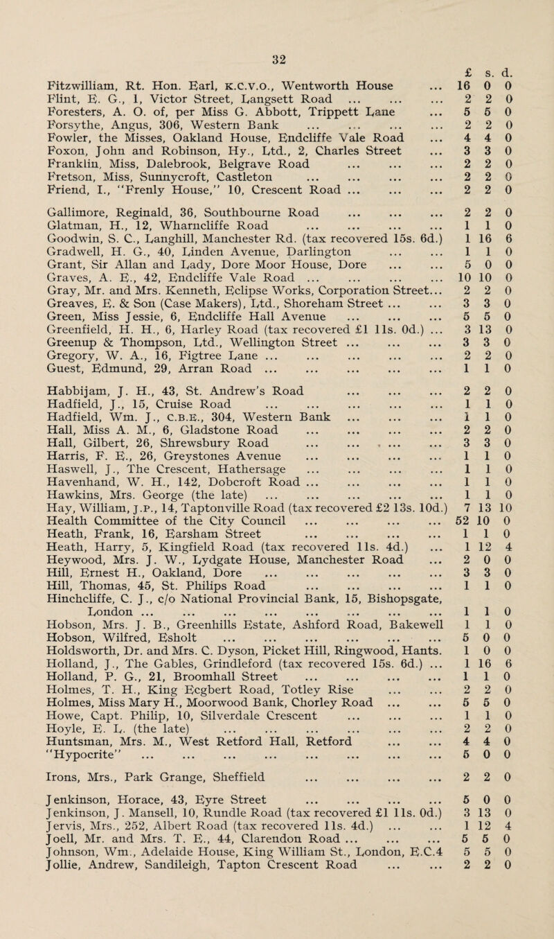 Fitzwilliam, Rt. Hon. Earl, K.C.V.O., Wentworth House Flint, E. G., 1, Victor Street, Langsett Road Foresters, A. O. of, per Miss G. Abbott, Trippett Lane Forsythe, Angus, 306, Western Bank Fowler, the Misses, Oakland House, Endcliffe Vale Road Foxon, John and Robinson, Hy., Ltd., 2, Charles Street Franklin, Miss, Dalebrook, Belgrave Road Fretson, Miss, Sunnycroft, Castleton Friend, I,, “Frenly House,” 10, Crescent Road ... £ s. d. 16 0 0 2 2 0 5 6 0 2 2 0 4 4 0 3 3 0 2 2 0 2 2 0 2 2 0 Gallimore, Reginald, 36, Southbourne Road Glatman, H., 12, Wharncliffe Road Goodwin, S. C., Langhill, Manchester Rd. (tax recovered 15s. 6d. Gradwell, H. G., 40, Linden Avenue, Darlington Grant, Sir Allan and Lady, Dore Moor House, Dore Graves, A. E., 42, Endcliffe Vale Road ... Gray, Mr. and Mrs. Kenneth, Eclipse Works, Corporation Street.. Greaves, E. & Son (Case Makers), Ltd., Shoreham Street Green, Miss Jessie, 6, Endcliffe Hall Avenue Greenfield, H. H., 6, Harley Road (tax recovered £1 11s. Od.) Greenup & Thompson, Ltd., Wellington Street ... Gregory, W. A., 16, Figtree Lane ... Guest, Edmund, 29, Arran Road ... 2 2 0 1 1 0 1 16 6 1 1 0 5 0 0 10 10 0 2 2 0 3 3 0 5 5 0 3 13 0 3 3 0 2 2 0 1 1 0 Habbijam, J. H., 43, St. Andrew's Road Hadfield, J., 15, Cruise Road Hadfield, Wm. J., c.b.E., 304, Western Bank Hall, Miss A. M., 6, Gladstone Road Hall, Gilbert, 26, Shrewsbury Road Harris, F. E., 26, Greystones Avenue Haswell, J., The Crescent, Hathersage Havenhand, W. H., 142, Dobcroft Road ... Hawkins, Mrs. George (the late) Hay, William, j.p., 14, Taptonville Road (tax recovered £2 13s. lOd.) Health Committee of the City Council Heath, Frank, 16, Earsham Street Heath, Harry, 5, Kingfield Road (tax recovered 11s. 4d.) Heywood, Mrs. J. W., Lydgate House, Manchester Road Hill, Ernest H., Oakland, Dore Hill, Thomas, 45, St. Philips Road Hinchcliffe, C. J., c/o National Provincial Bank, 15, Bishopsgate London ... ... ... ... ... ... Hobson, Mrs. J. B., Greenhills Estate, Ashford Road, Bakewell Hobson, Wilfred, Esholt Holdsworth, Dr. and Mrs. C. Dyson, Picket Hill, Ringwood, Hants Holland, J., The Gables, Grindleford (tax recovered 15s. 6d.) .. Holland, P. G., 21, Broomhall Street Holmes, T. H., King Ecgbert Road, Totley Rise Holmes, Miss Mary H., Moorwood Bank, Chorley Road Howe, Capt. Philip, 10, Silverdale Crescent Hoyle, E. L. (the late) Huntsman, Mrs. M., West Retford Hall, Retford ‘' TT voocrite' ’ xx y uociiic ••• ••• ••• ••• ••• ••• Irons, Mrs., Park Grange, Sheffield 2 1 1 2 3 1 1 1 1 2 0 1 0 1 2 3 1 1 1 1 0 0 0 0 0 0 0 7 13 10 52 10 0 1 1 0 1 12 4 2 0 0 3 3 0 1 1 0 1 1 0 1 1 0 5 0 0 1 0 0 1 16 6 1 1 2 5 1 2 4 2 5 1 2 4 6 0 0 0 0 0 0 0 0 2 2 0 Jenkinson, Plorace, 43, Eyre Street Jenkinson, J. Mansell, 10, Rundle Road (tax recovered £1 11s. Od.) Jervis, Mrs., 252, Albert Road (tax recovered 11s. 4d.) Joell, Mr. and Mrs. T. E., 44, Clarendon Road ... Johnson, Wm., Adelaide House, King William St., London, E.C.4 Jollie, Andrew, Sandileigh, Tapton Crescent Road 5 0 0 3 13 0 1 12 4 5 5 0 5 5 0 2 2 0