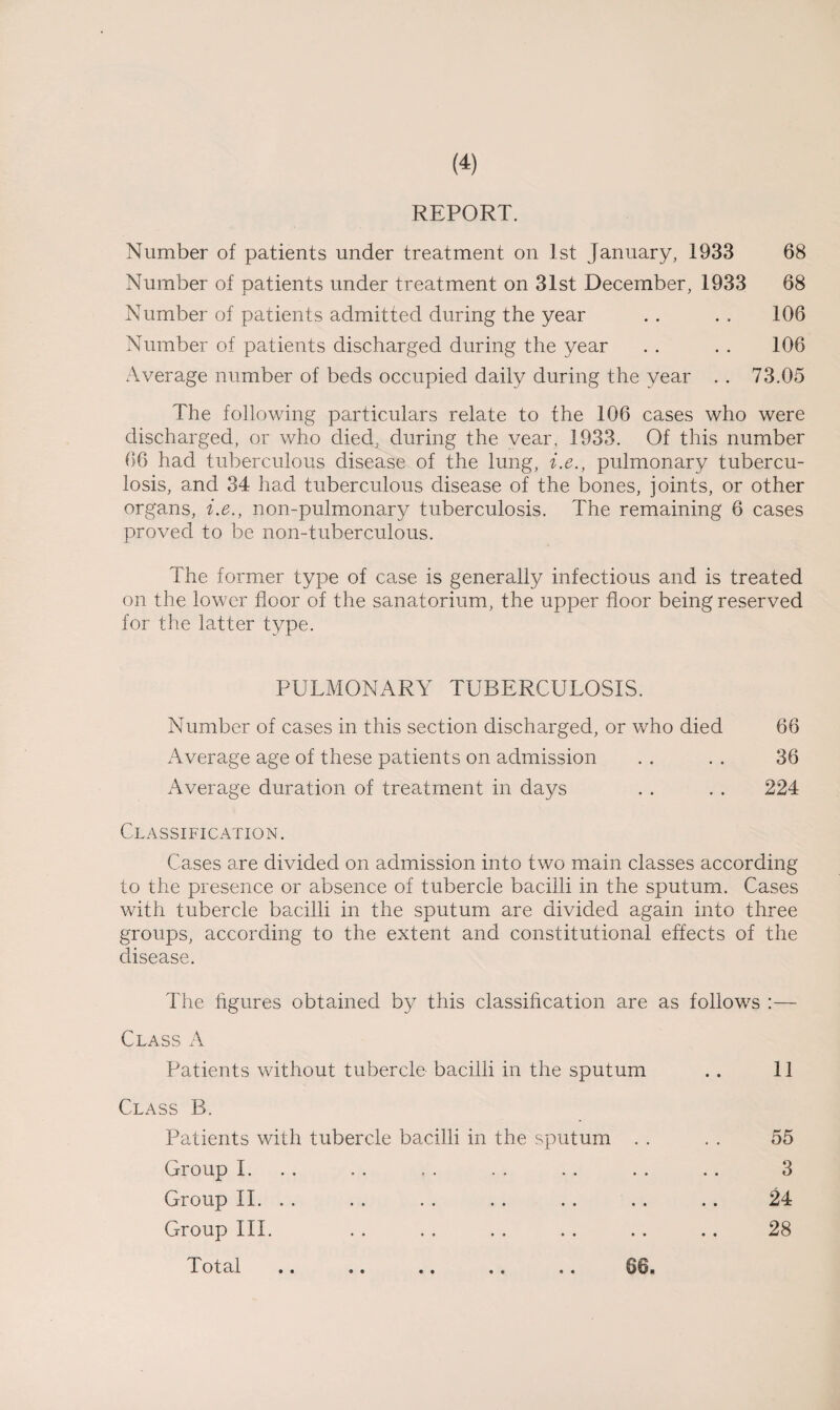 REPORT. Number of patients under treatment on 1st January, 1933 68 Number of patients under treatment on 31st December, 1933 68 Number of patients admitted during the year . . . . 106 Number of patients discharged during the year . . . . 106 Average number of beds occupied daily during the year . . 73.05 The following particulars relate to the 106 cases who were discharged, or who died, during the year, 1933. Of this number 66 had tuberculous disease of the lung, i.e., pulmonary tubercu¬ losis, and 34 had tuberculous disease of the bones, joints, or other organs, i.e., non-pulmonary tuberculosis. The remaining 6 cases proved to be non-tuberculous. The former type of case is generally infectious and is treated on the lower floor of the sanatorium, the upper floor being reserved for the latter type. PULMONARY TUBERCULOSIS. Number of cases in this section discharged, or who died 66 Average age of these patients on admission . . . . 36 Average duration of treatment in days . . . . 224 Classification. Cases are divided on admission into two main classes according to the presence or absence of tubercle bacilli in the sputum. Cases with tubercle bacilli in the sputum are divided again into three groups, according to the extent and constitutional effects of the disease. The figures obtained by this classification are as follows :— Class A Patients without tubercle bacilli in the sputum .. 11 Class B. Patients with tubercle bacilli in the sputum . . . . 55 Group I. . . . . . . . . . . .. 3 Group II. . . . . . . . . .. . . .. 24 Group III. . . . . . . . . . . .. 28 Total .. .. .. .. .. 66.