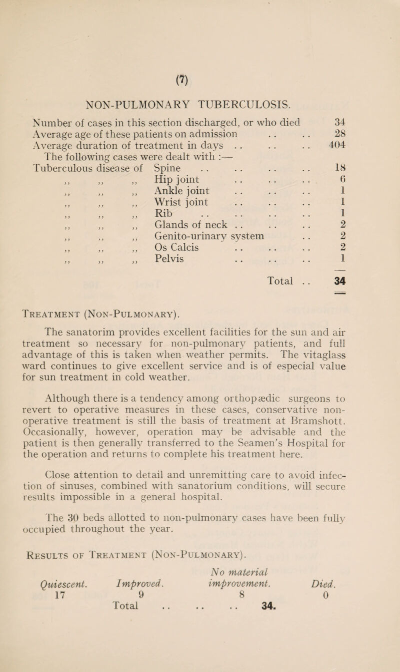 NON-PULMONARY TUBERCULOSIS. Number of cases in this section discharged, or who died Average age of these patients on admission Average duration of treatment in days The following cases were dealt with :— Tuberculous disease of Spine ,, ,, „ Hip joint ,, ,, ,, Ankle joint ,, ,, ,, Wrist joint yy yy yy yy )y yy yy y y yy y y )) y) Rib Glands of neck . . Genito-urinarv system Os Calcis Pelvis Total 34 28 404 18 6 1 1 1 2 2 2 1 34 Treatment (Non-Pulmonary). The sanatorim provides excellent facilities for the sun and air treatment so necessary for non-pulmonary patients, and full advantage of this is taken when weather permits. The vitaglass ward continues to give excellent service and is of especial value for sun treatment in cold weather. Although there is a tendency among orthopaedic surgeons to revert to operative measures in these cases, conservative non¬ operative treatment is still the basis of treatment at Bramshott. Occasional^, however, operation may be advisable and the patient is then generally transferred to the Seamen’s Hospital for the operation and returns to complete his treatment here. Close attention to detail and unremitting care to avoid infec¬ tion of sinuses, combined with sanatorium conditions, will secure results impossible in a general hospital. The 30 beds allotted to non-pulmonary cases have been fully occupied throughout the year. Results of Treatment (Non-Pulmonary). No material Quiescent. Improved. improvement. Died. 17 9 8 0