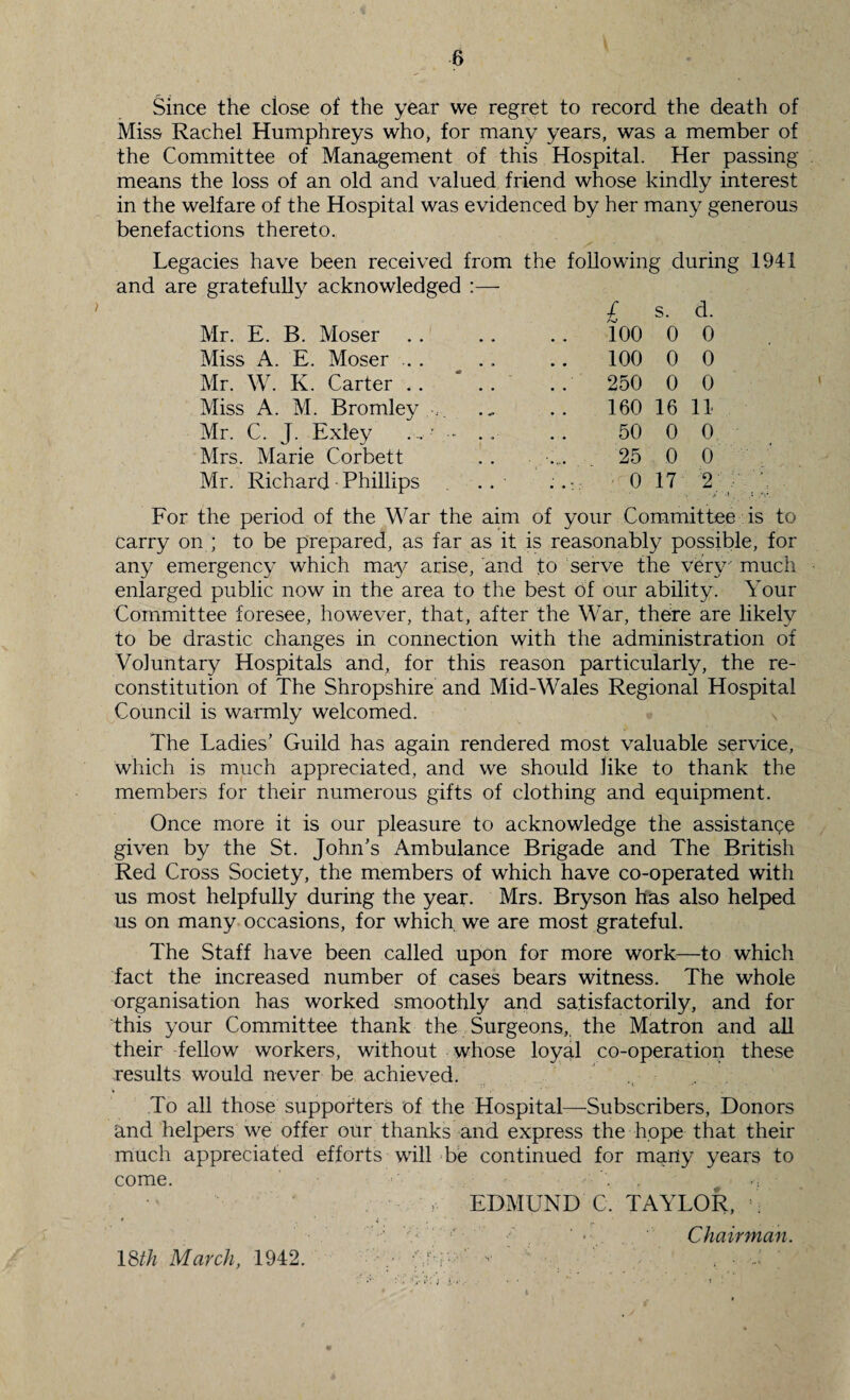 Since the dose of the year we regret to record the death of Miss Rachel Humphreys who, for many years, was a member of the Committee of Management of this Hospital. Her passing means the loss of an old and valued friend whose kindly interest in the welfare of the Hospital was evidenced by her many generous benefactions thereto. Legacies have been received from the following during 1941 and are gratefully acknowledged :— £ s. d. Mr. E. B. Moser 100 0 0 Miss A. E. Moser ... 100 0 0 Mr. W. K. Carter .. 250 0 0 Miss A. M. Bromley 160 16 11 Mr. C. J. Exley . .. r - .. 50 0 0 Mrs. Marie Corbett . 25 0 0 Mr. Richard Phillips 0 17 2 For the period of the War the aim of your Commitb carry on; to be prepared, as far as it is reasonably possible, for any emergency which may arise, and to serve the very much enlarged public now in the area to the best Of our ability. Your Committee foresee, however, that, after the War, there are likely to be drastic changes in connection with the administration of Voluntary Hospitals and, for this reason particularly, the re¬ constitution of The Shropshire and Mid-Wales Regional Hospital Council is warmly welcomed. The Ladies’ Guild has again rendered most valuable service, which is much appreciated, and we should like to thank the members for their numerous gifts of clothing and equipment. Once more it is our pleasure to acknowledge the assistance given by the St. John’s Ambulance Brigade and The British Red Cross Society, the members of which have co-operated with us most helpfully during the year. Mrs. Bryson has also helped us on many occasions, for which we are most grateful. The Staff have been called upon for more work—to which fact the increased number of cases bears witness. The whole organisation has worked smoothly and satisfactorily, and for this your Committee thank the Surgeons,, the Matron and all their fellow workers, without whose loyal co-operation these results would never be achieved. To all those supporters of the Hospital—Subscribers, Donors and helpers we offer our thanks and express the hope that their much appreciated efforts will be continued for many years to come. . . . EDMUND C. TAYLOR, . ’ : Chairman. 18th March, 1942.