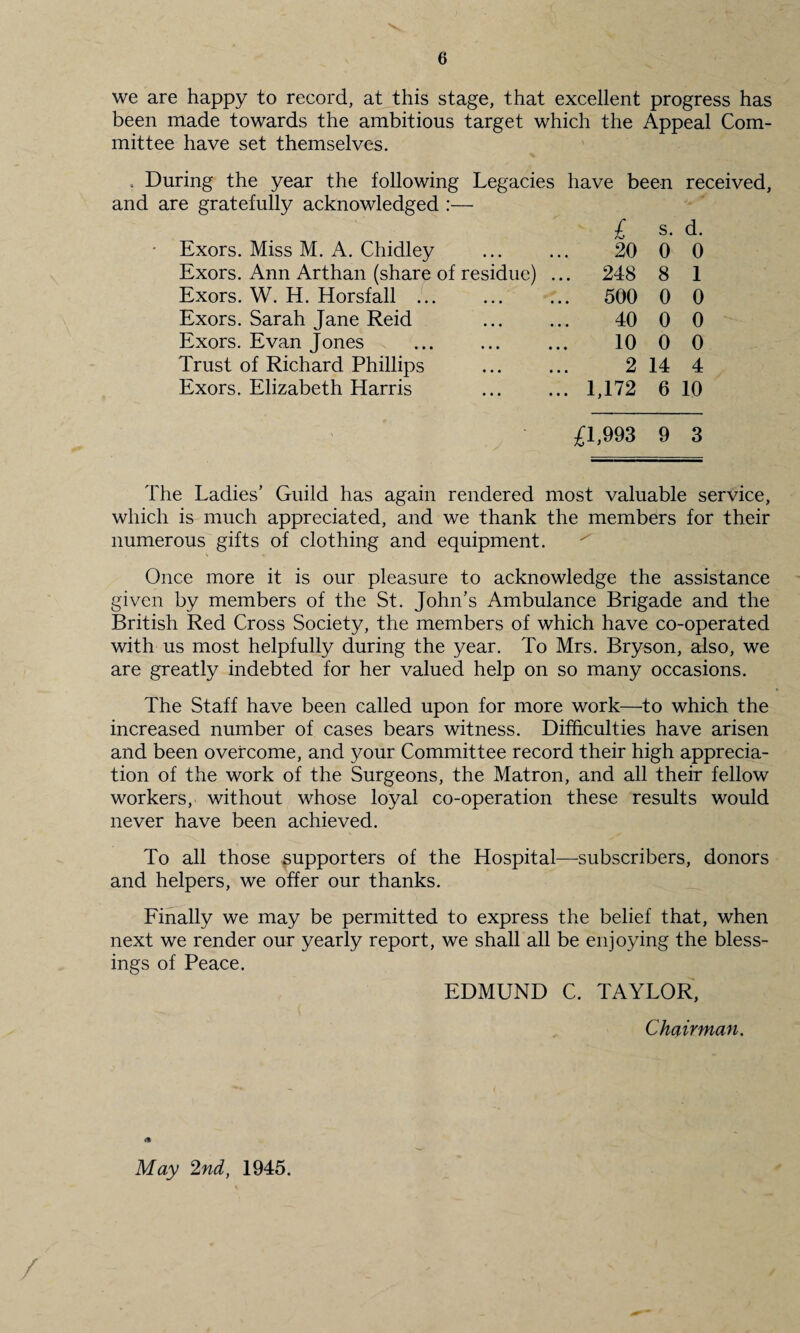 we are happy to record, at this stage, that excellent progress has been made towards the ambitious target which the Appeal Com¬ mittee have set themselves. . During the year the following Legacies have been received, and are gratefully acknowledged :— Exors. Miss M. A. Chidley Exors. Ann Arthan (share Exors. W. H. Horsfall ... Exors. Sarah Jane Reid Exors. Evan Jones Trust of Richard Phillips Exors. Elizabeth Harris £ s. d. . 20 0 0 residue) ... 248 8 1 . 500 0 0 . 40 0 0 . 10 0 0 . 2 14 4 . 1,172 6 10 £1,993 9 3 The Ladies’ Guild has again rendered most valuable service, which is much appreciated, and we thank the members for their numerous gifts of clothing and equipment. Once more it is our pleasure to acknowledge the assistance given by members of the St. John’s Ambulance Brigade and the British Red Cross Society, the members of which have co-operated with us most helpfully during the year. To Mrs. Bryson, also, we are greatly indebted for her valued help on so many occasions. The Staff have been called upon for more work—to which the increased number of cases bears witness. Difficulties have arisen and been overcome, and your Committee record their high apprecia¬ tion of the work of the Surgeons, the Matron, and all their fellow workers, without whose loyal co-operation these results would never have been achieved. To all those supporters of the Hospital—subscribers, donors and helpers, we offer our thanks. Finally we may be permitted to express the belief that, when next we render our yearly report, we shall all be enjoying the bless¬ ings of Peace. EDMUND C. TAYLOR, Chairman. May 2nd, 1945.