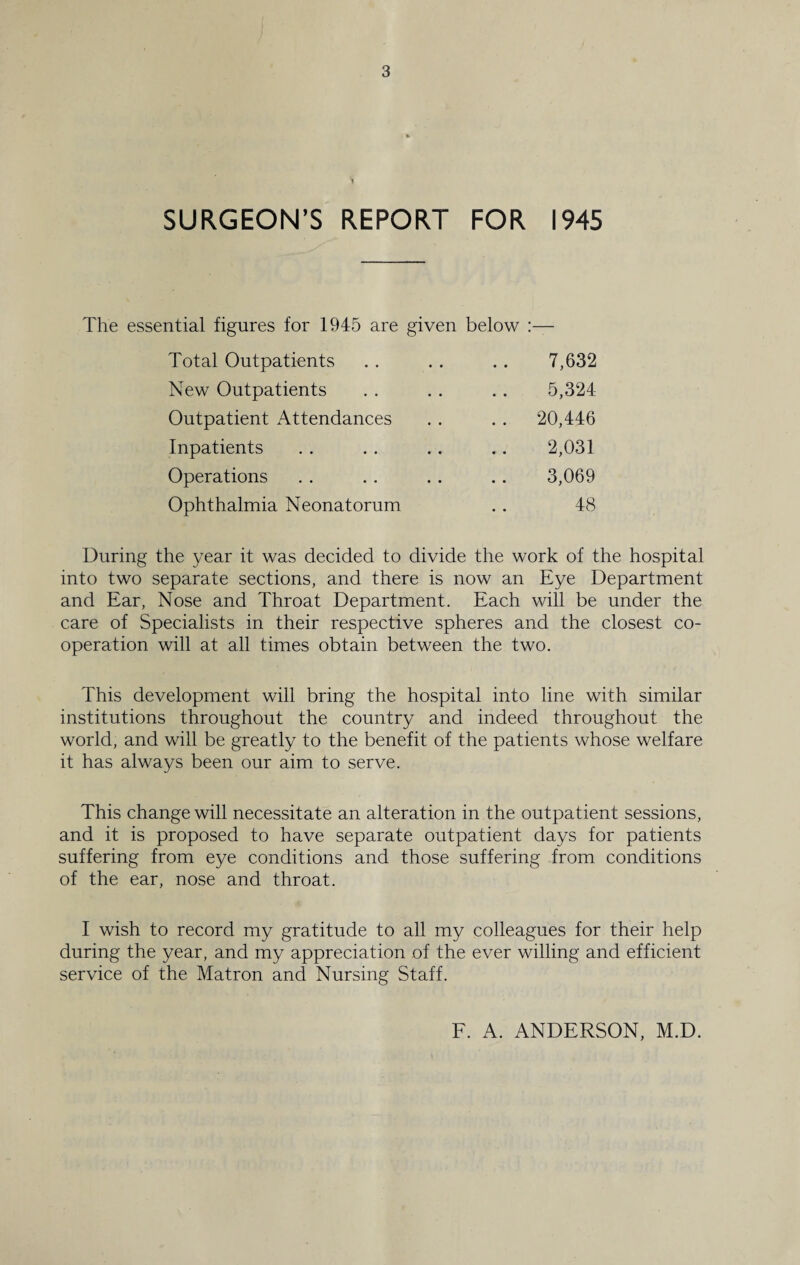 SURGEON’S REPORT FOR 1945 The essential figures for 1945 are given below Total Outpatients 7,632 New Outpatients 5,324 Outpatient Attendances . . 20,446 Inpatients 2,031 Operations 3,069 Ophthalmia Neonatorum 48 During the year it was decided to divide the work of the hospital into two separate sections, and there is now an Eye Department and Ear, Nose and Throat Department. Each will be under the care of Specialists in their respective spheres and the closest co¬ operation will at all times obtain between the two. This development will bring the hospital into line with similar institutions throughout the country and indeed throughout the world, and will be greatly to the benefit of the patients whose welfare it has always been our aim to serve. This change will necessitate an alteration in the outpatient sessions, and it is proposed to have separate outpatient days for patients suffering from eye conditions and those suffering from conditions of the ear, nose and throat. I wish to record my gratitude to all my colleagues for their help during the year, and my appreciation of the ever willing and efficient service of the Matron and Nursing Staff. F. A. ANDERSON, M.D.