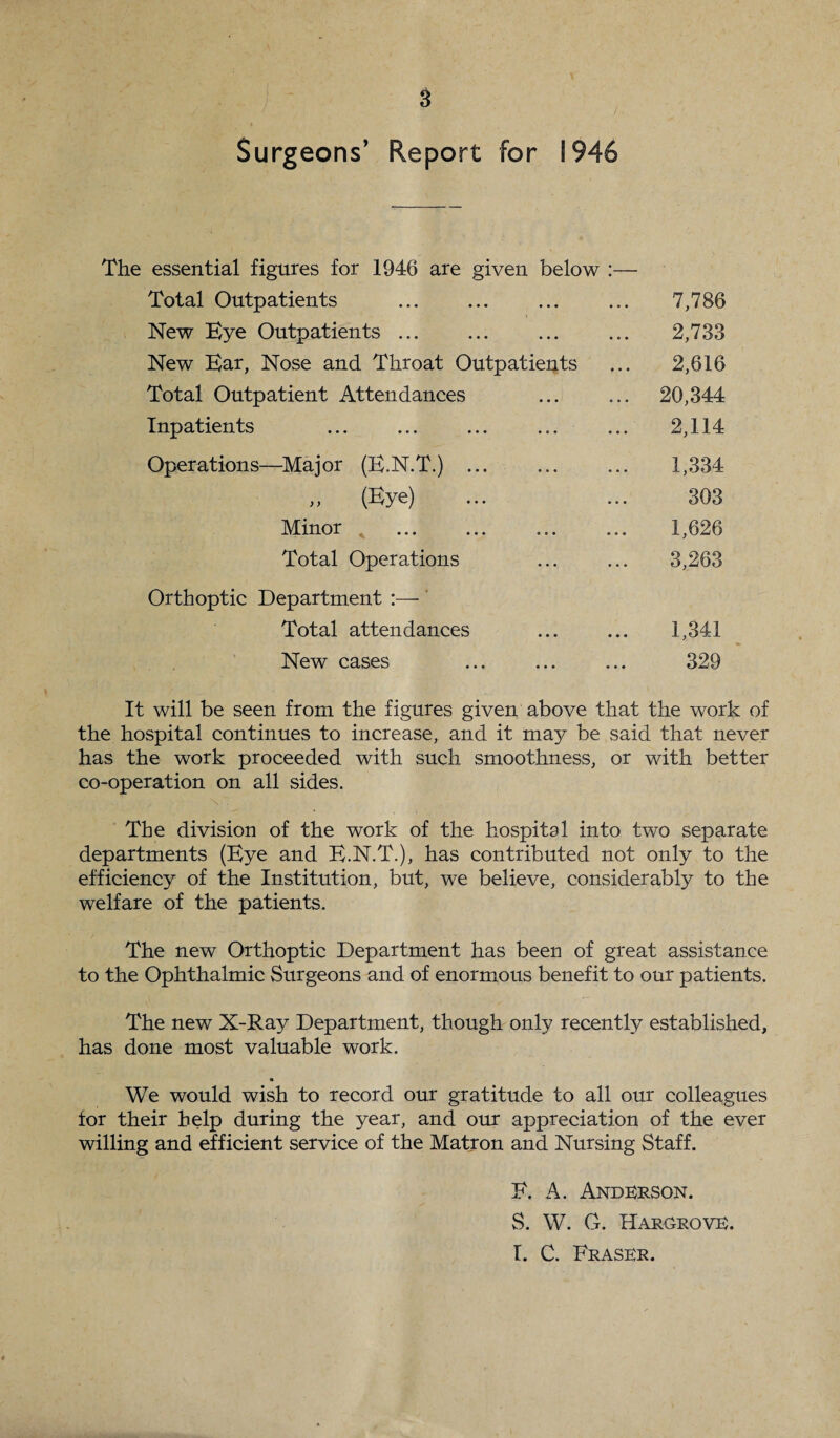 Surgeons’ Report for 1946 The essential figures for 1946 are given below Total Outpatients New Eye Outpatients ... New Ear, Nose and Throat Outpatients Total Outpatient Attendances Inpatients 7,786 2,733 2,616 20,344 2,114 Operations—Major (E.N.T.) » (Bye) Minor Total Operations 1,334 303 1,626 3,263 Orthoptic Department :— Total attendances New cases 1,341 329 It will be seen from the figures given above that the work of the hospital continues to increase, and it may be said that never has the work proceeded with such smoothness, or with better co-operation on all sides. The division of the work of the hospital into two separate departments (Eye and E.N.T.), has contributed not only to the efficiency of the Institution, but, we believe, considerably to the welfare of the patients. The new Orthoptic Department has been of great assistance to the Ophthalmic Surgeons and of enormous benefit to our patients. The new X-Ray Department, though only recently established, has done most valuable work. We would wish to record our gratitude to all our colleagues for their help during the year, and our appreciation of the ever willing and efficient service of the Matron and Nursing Staff. F. A. Anderson. S. W. G. Hargrove. I. C. Fraser.