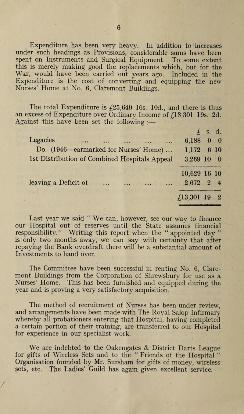 Expenditure has been very heavy. In addition to increases under such headings as Provisions, considerable sums have been spent on Instruments and Surgical Equipment. To some extent this is merely making good the replacements which, but for the War, would have been carried out years ago. Included in the Expenditure is the cost of converting and equipping the new Nurses’ Home at No. 6, Claremont Buildings. The total Expenditure is £25,649 16s. 10d., and there is thus an excess of Expenditure over Ordinary Income of £13,301 19s. 2d. Against this have been set the following :— £ s. d. Legacies 6,188 0 0 Do. (1946—earmarked lor Nurses'Home) ... 1,172 6 10 1st Distribution of Combined Hospitals Appeal 3,269 10 0 10,629 16 10 leaving a Deficit ot . 2,672 2 4 £13,301 19 2 Last year we said “We can, however, see our way to finance our Hospital out of reserves until the State assumes financial responsibility.” Writing this report when the “ appointed day ” is only two months away, we can say with certainty that after repaying the Bank overdraft there will be a substantial amount of Investments to hand over. The Committee have been successful in renting No. 6, Clare¬ mont Buildings from the Corporation of Shrewsbury for use as a Nurses’ Home. This has been furnished and equipped during the year and is proving a very satisfactory acquisition. The method of recruitment of Nurses has been under review, and arrangements have been made with The Royal Salop Infirmary whereby all probationers entering that Hospital, having completed a certain portion of their training, are transferred to our Hospital for experience in our specialist work. We are indebted to the Oakengates & District Darts League for gifts of Wireless Sets and to the “ Friends of the Hospital ” Organisation founded by Mr. Sursham for gifts of money, wireless sets, etc, The Ladies’ Guild has again given excellent service,