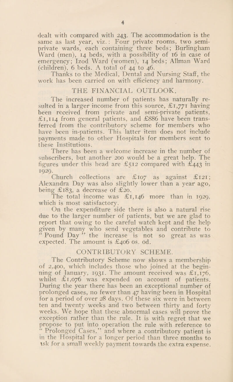 dealt with compared with 243. The accommodation is the same as last year, viz. : Four private rooms, two semi¬ private wards, each containing three beds; Burlingham Ward (men), 14 beds, with a possibility of 16 in case of emergency; Izod Ward (women), 14 beds; Allman Ward (children), 6 beds. A total of 44 to 46. Thanks to the Medical, Dental and Nursing Staff, the work has been carried on with efficiency and harmony. THE FINANCIAL OUTLOOK. The increased number of patients has naturally re¬ sulted in a larger income from this source, £1,771 having been received from private and semi-private patients, £1,114 from general patients, and £886 have been trans¬ ferred from the contributory scheme for members who have been in-patients. This latter item does not include payments made to other Hospitals for members sent to these Institutions. There has been a welcome increase in the number of subscribers, but another 200 would be a great help. The figures under this head are £512 compared with £443 in l929- Church collections are £107 as against £121; Alexandra Day was also slightly lower than a year ago, being £183, a decrease of £20. The total income was £1,146 more than in 1929, which is most satisfactory. On the expenditure side there is also a natural rise due to the larger number of patients, but we are glad to report that owing to the careful watch kept and the help given by many who send vegetables and contribute to “ Pound Day ” the increase is not so great as was expected. The amount is £406 os. od. CONTRIBUTORY SCHEME. The Contributory Scheme now shows a membership of 2,400, which includes those who joined at the begin¬ ning of January, 1931. The amount received was £1,176, whilst £1,076 was expended on account of patients. During the year there has been an exceptional number of prolonged cases, no fewer than 47 having been in Hospital for a period of over 28 days. Of these six were in between ten and twenty weeks and two between thirty and forty weeks. We hope that these abnormal cases will prove the exception rather than the rule. It is with regret that we propose to put into operation the rule with reference to Prolonged Cases.” and where a contributory' patient is in the Hospital for a longer period than three months to isk fora small weekly payment towards the extra expense.