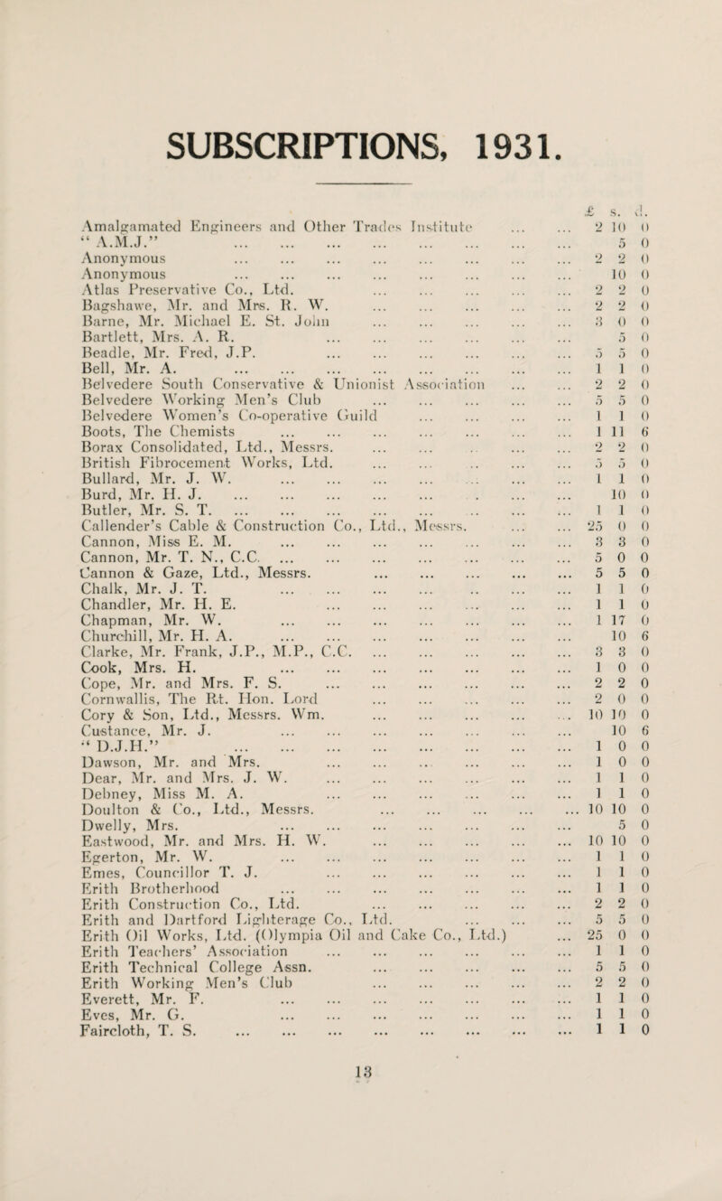 SUBSCRIPTIONS, 1931. Amalgamated Engineers and Other Trades Institute •• A.M.J.” . Anonymous Anonymous Atlas Preservative Co., Ltd. Bagshawe, Mr. and Mrs. R. W. Barne, Mr. Michael E. St. John Bartlett, Mrs. A. R. Beadle, Mr. Fred, J.P. Bell, Mr. A. . Belvedere South Conservative & Unionist Association Belvedere Working Men’s Club Belvedere Women’s Co-operative Guild Boots, The Chemists Borax Consolidated, Ltd., Messrs. British Fibrocemeni Works, Ltd. Bullard, Mr. J. W.. Burd, Mr. H. J. . . Butler, Mr. S. T. Callender’s Cable & Construction Co., Ltd., Messrs. Cannon, Miss E. M. Cannon, Mr. T. N., C.C. . Cannon & Gaze, Ltd., Messrs. Chalk, Mr. J. T. . Chandler, Mr. H. E. . Chapman, Mr. W. ... . Churchill, Mr. H. A. Clarke, Mr. Frank, J.P., M.P., C.C. Cook, Mrs. H. . Cope, Mr. and Mrs. F. S. . . Cornwallis, The Rt. Hon. Lord Cory & Son, Ltd., Messrs. Wm. Custance, Mr. J. . D.J.H.” . Dawson, Mr. and Mrs. Dear, Mr. and Mrs. J. W. Debney, Miss M. A. Doulton & Co., Ltd., Messrs. ... . Dvvelly, Mrs. Eastwood, Mr. and Mrs. H. W. Egerton, Mr. W. . Ernes, Councillor T. J. Erith Brotherhood Erith Construction Co., Ltd. Erith and Dartford Lighterage Co., Ltd. Erith Oil Works, Ltd. (Olympia Oil and Cake Co., Ltd.) Erith Teachers’ Association Erith Technical College Assn. Erith Working Men’s Club Everett, Mr. F. ... . . Eves, Mr. G. . . Faircloth, T. S. £ s. vl. 2 10 0 5 0 2 2 0 10 0 2 2 0 2 2 0 3 0 0 5 0 5 5 0 1 1 0 2 2 0 5 5 0 1 1 0 1 11 6’ 2 2 0 5 5 () 1 1 0 10 0 1 1 0 25 0 0 3 3 0 5 0 0 5 5 0 1 1 0 1 1 0 1 17 0 10 6 3 3 0 1 0 0 2 2 0 2 0 0 10 10 0 10 6 1 0 0 1 0 0 1 1 0 1 1 0 10 10 0 5 0 10 10 0 1 1 0 1 1 0 1 1 0 2 2 0 5 5 0 25 0 0 1 1 0 5 5 0 2 2 0 1 1 0 1 1 0 1 1 0