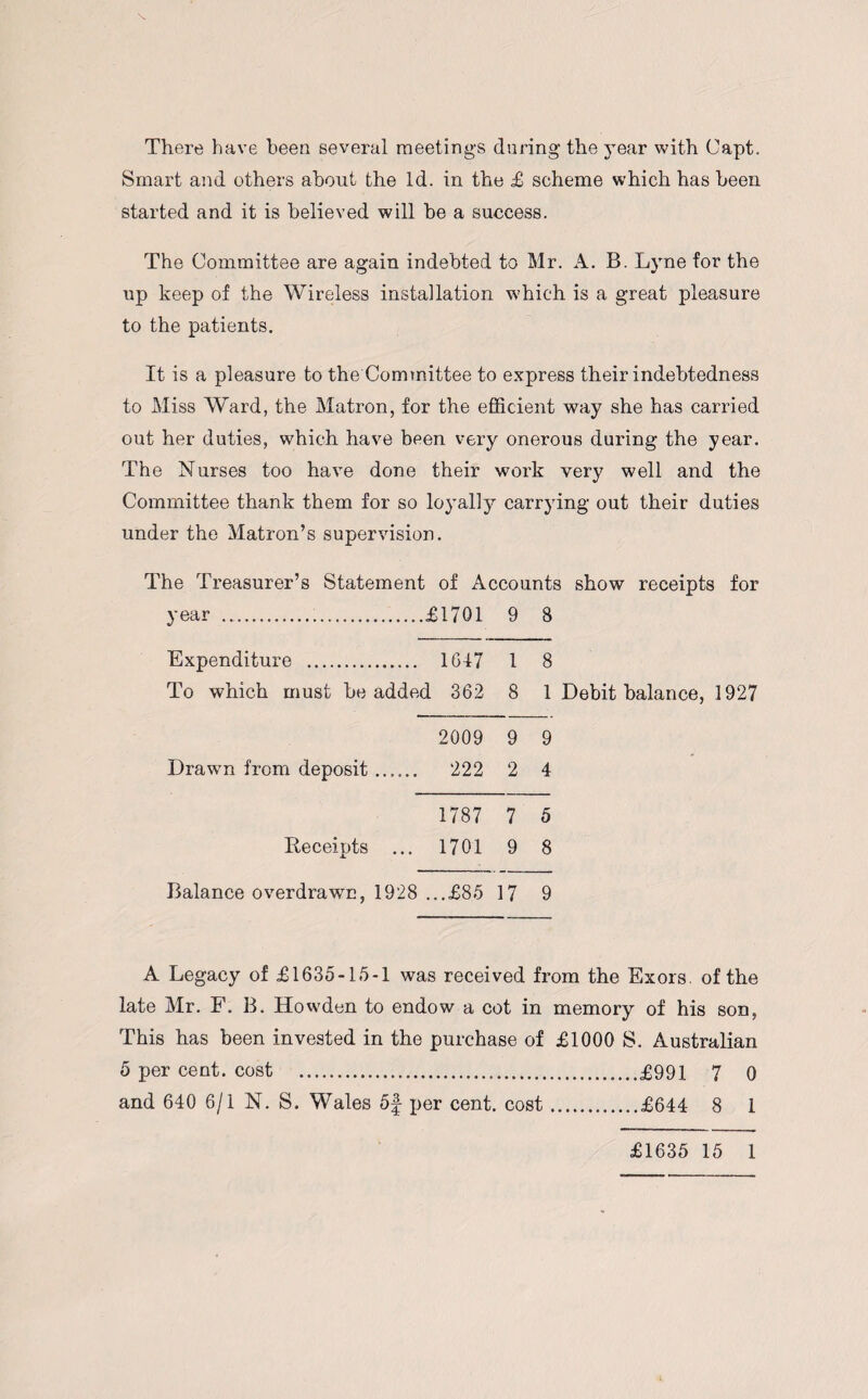 There have been several meetings during the year with Capt. Smart and others about the Id. in the £ scheme which has been started and it is believed will be a success. The Committee are again indebted to Mr. A. B. Lyne for the up keep of the Wireless installation which is a great pleasure to the patients. It is a pleasure to the Committee to express their indebtedness to Miss Ward, the Matron, for the efficient way she has carried out her duties, which have been very onerous during the year. The Nurses too have done their work very well and the Committee thank them for so loyally carrying out their duties under the Matron’s supervision. The Treasurer’s Statement of Accounts show receipts for year . £1701 9 8 Expenditure . 1647 1 8 To which must be added 362 8 1 Debit balance, 1927 2009 9 9 Drawn from deposit. 222 2 4 1787 7 5 Receipts ... 1701 9 8 Balance overdrawn, 1928 ...£85 17 9 A Legacy of £1635-15-1 was received from the Exors. of the late Mr. F. B. Howden to endow a cot in memory of his son, This has been invested in the purchase of £1000 S. Australian 5 per cent, cost ...£991 7 0 and 640 6/1 N. S. Wales 5f- per cent, cost.£644 8 1