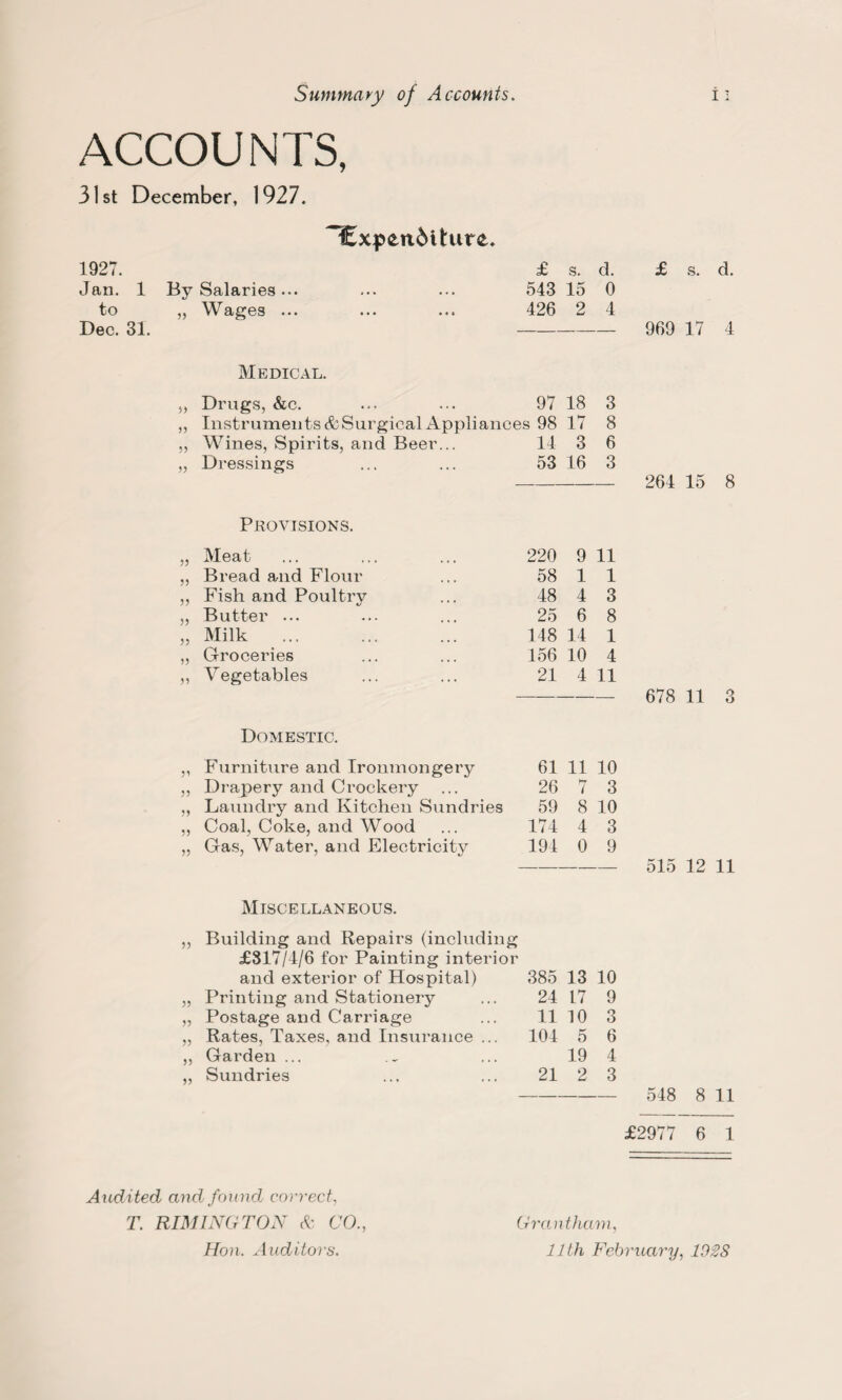 Summary of Accounts. ACCOUNTS, 31st December, 1927. 1927. Jan. 1 By Salaries ... to „ Wages ... Dec. 31. ^^Expenditure. £ s. d. 543 15 0 426 2 4 I 3 £ s. d. 969 17 4 Medical. „ Drugs, &c. ... ... 97 18 3 ,, Instruments ASurgical Appliances 98 17 8 ,, Wines, Spirits, and Beer. „ Dressings 14 3 6 53 16 3 264 15 8 55 55 55 55 55 55 55 55 Provisions. Meat Bread and Flour Fish and Poultry Butter ... Milk Groceries Vegetables Domestic. ,, Furniture and Ironmongery Drapery and Crockery Laundry and Kitchen Sundries Coal, Coke, and Wood Gas, Water, and Electricity 220 9 11 58 1 1 48 4 25 6 148 14 156 10 3 8 1 4 21 4 11 61 11 10 26 7 3 59 8 10 174 4 3 194 0 9 678 11 3 515 12 11 55 55 Miscellaneous. Building and Repairs (including £317/4/6 for Painting interior and exterior of Hospital) Printing and Stationery Postage and Carriage Rates, Taxes, and Insurance Garden ... Sundries 385 13 10 24 17 9 11 10 3 104 5 6 19 4 21 2 3 548 8 11 £2977 6 1 Audited and found correct, T. RIMING TON & CO., Hon. Auditors. Grantham, 11th February, 1D2S