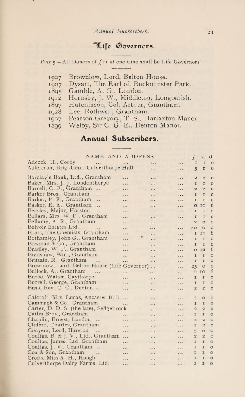 ~Cife <5overnor$. Rule 5.—All Donors of £21 at one time shall be Life Governors 1927 Brownlow, Lord, Belton House. 1907 Dysart, The Earl of, Buckminster Park. 1895 Gamble, A. G., London. 1912 Hornsby, J. W., Middleton, Longparish. 1897 Hutchinson, Col. Arthur, Grantham. 1928 Lee, Rothwell, Grantham. 1907 Pearson-Gregory, T. S., Harlaxton Manor. 1899 Welby, Sir C. G. E., Denton Manor. Annual Subscribers. NAME AND ADDRESS. £ s. Adcock. H , Corby ... ... ... ... 1 1 Adlercron, Brig.-Gen., Culverthorpe Hall ... ... 5 o Barclay’s Bank, Ltd , Grantham ... ... ... 2 2 Baker, Mrs. J. J. Londonthorpe ... ... ... 1 1 Barrell, C. F., Grantham ... ... ... ... 2 2 Barker Bros., Grantham ... ... ... ... 1 1 Barker, P. F., Grantham ... ... ... ... 1 1 Basker, R. A., Grantham ... ... ... ... o 10 Beasley, Major, Harston ... ... ... ... 1 1 Bellars, Mrs. W. F., Grantham ... ... ... 1 1 Bellamy, A. R., Grantham ... ... ... 2 o Belvoir Estates Ltd. ... ... ... ... 40 o Boots, The Chemists, Grantham ... ... ... in Bothamley, John G., Grantham ... * ... ... 1 1 Bowman & Co., Grantham ... ... ... 1 1 Bradley, W. P., Grantham ... ... ... o 10 Bradshaw, Wm., Grantham ... ... ... 1 1 Brittain, R,, Grantham ... ... ... ... 1 1 Brownlow', Lord, Belton House (Life Governor) ... ... 25 o Bullock, A., Grantham ... ... ... ... o 10 Burke Walter, Caythorpe ... ... ... 1 1 Burrell, George, Grantham ... ... ... 1 1 Buss, Rev. C. C., Denton ... ... ... ... 2 2 Calcraft, Mrs. Lucas, Ancaster Hall ... ... ... 2 o Cammack & Co., Grantham ... ... ... 1 1 Carter, D. D. S. (the late), SeSgebrook ... ... 2 2 Catlin Bros., Grantham ... ... ... ... 1 1 Chaplin, Ernest, London ... ... ... ... 2 2 Clifford, Charles, Grantham ... ... ... 2 2 Conyers, Lord, Harston ... ... ... ... 5 o Coultas, B. & }. V., Ltd., Grantham ... ... ... 2 2 Coultas, James, Ltd, Grantham ... ... ... 1 1 Coultas, J. V., Grantham ... ... ... ... 1 1 Cox & Son, Grantham ... ... ... ... 1 1 Crofts, Miss A. H., Hough ... ... ... 1 1 Culverthorpe Dairy Farms, Ltd. ... ... ... 2 2 d. o o o o o o o 6 o o o o 6 o o 6 o o o 6 o o o o o o o o o o o o o o o o