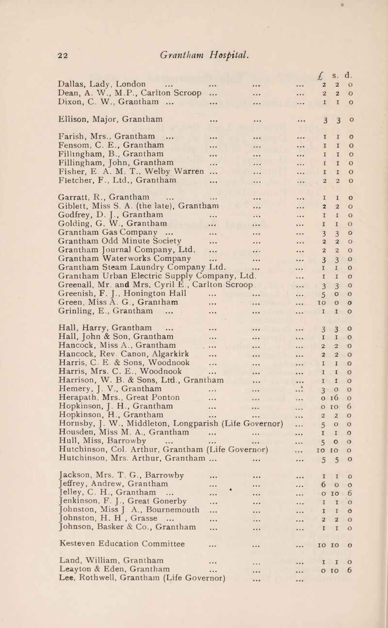 Dallas, Lady, London Dean, A. W., M.P., Carlton Scroop Dixon, C. W., Grantham ... £ s- d- 2 2 0 2 2 0 I I O Ellison, Major, Grantham 3 3 0 Farish, Mrs., Grantham Fensom, C. E., Grantham Filhngham, B., Grantham Fillingham, John, Grantham Fisher, E. A. M. T.. Welby Warren Fletcher, F., Ltd., Grantham 1 1 o 1 1 o 1 1 o 1 1 o 1 1 o 220 Garratt, R., Grantham Giblett, Miss S. A. (the late), Grantham Godfrey, D. J., Grantham Golding, G. W., Grantham Grantham Gas Company ... Grantham Odd Minute Society Grantham Journal Company, Ltd. Grantham Waterworks Company Grantham Steam Laundry Company Ltd. Grantham Urban Electric Supply Company, Ltd. Greenall, Mr. and Mrs. Cyril E , Carlton Scroop Greenish, F. J., Honington Hall Green, Miss A. G., Grantham Grinling, E., Grantham 1 1 o 220 1 1 o 1 1 o 3 3 0 220 220 3 3° 1 1 o 1 1 o 3 3 0 500 10 o o I I o Hall, Harry, Grantham Hall, John & Son, Grantham Hancock, Miss A., Grantham Hancock, Rev. Canon, Algarkirk Harris, C. E & Sons, Woodnook Harris, Mrs. C. E., Woodnook Harrison, W. B. & Sons, Ltd., Grantham Hemery, J. V., Grantham Herapath, Mrs., Great Ponton Hopkinson, J. H., Grantham Hopkinson, H., Grantham Hornsby, J. W., Middleton, Longparish (Life Governor) Housden, Miss M. A., Grantham Hull, Miss, Barro w by Hutchinson, Col. Arthur, Grantham (Life Governor) Hutchinson, Mrs. Arthur, Grantham ... 3 3 0 1 1 o 220 220 I I o I I o 1 I o 300 016 o 0106 2 2 0 5 0 0 I I O 5 0 0 10 10 o 550 Jackson, Mrs. T. G., Barrowby Jeffrey, Andrew, Grantham Jelley, C. H., Grantham Jenkinson, F. J., Great Gonerby Johnston, Miss J A., Bournemouth Johnston, H. H , Grasse ... Johnson, Basker & Co., Grantham 1 1 o 600 0106 1 1 o 1 1 o 220 1 1 o Kesteven Education Committee xo 10 o Land, William, Grantham Leayton & Eden, Grantham Lee, Rothwell, Grantham (Life Governor) 1 1 o o 10 6