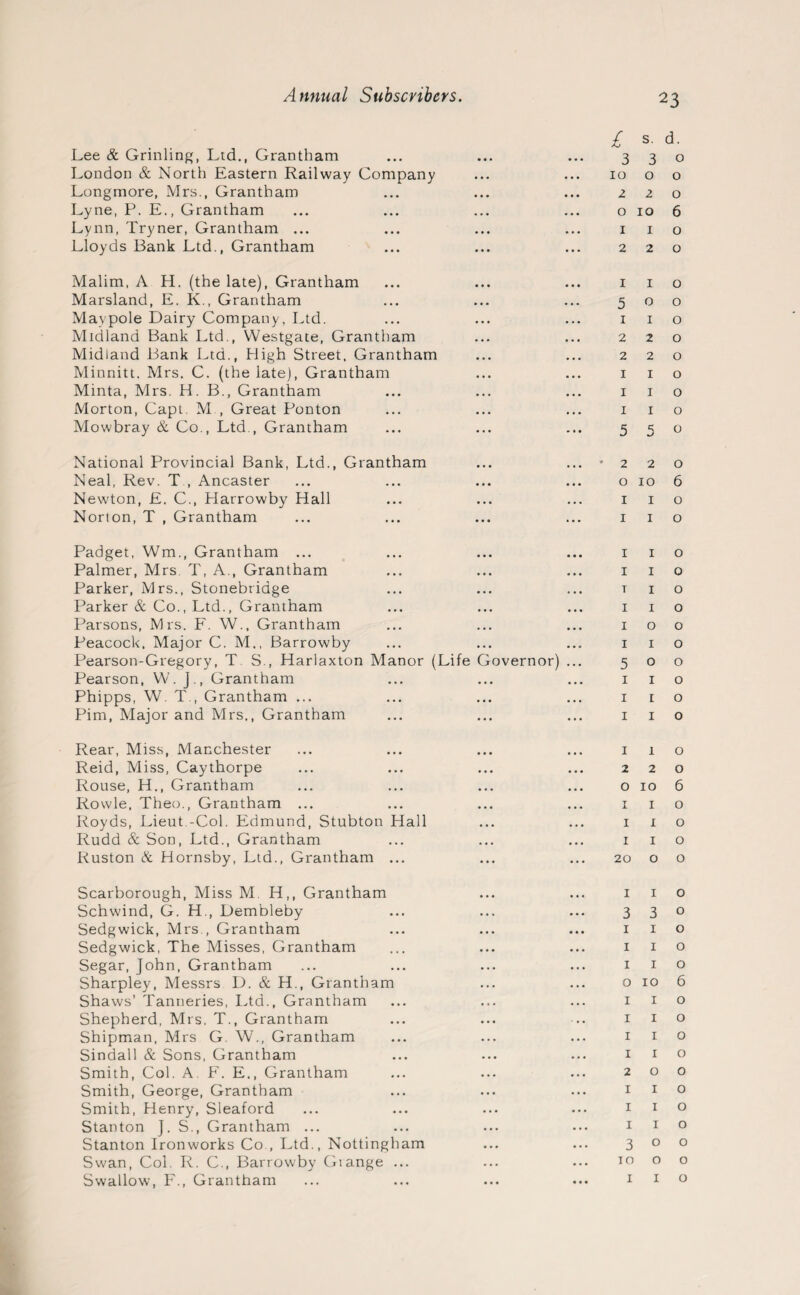 Lee & Grinling, Ltd., Grantham London & North Eastern Railway Company Longmore, Mrs., Grantham Lyne, P. E., Grantham Lynn, Tryner, Grantham ... Lloyds Bank Ltd., Grantham Malim, A H. (the late), Grantham Marsland, E. K., Grantham Maypole Dairy Company, Ltd. Midland Bank Ltd., Westgate, Grantham Midland Bank Ltd., High Street. Grantham Minnitt. Mrs. C. (the late), Grantham Minta, Mrs. H. B., Grantham Morton, Capt. M , Great Ponton Mowbray & Co., Ltd., Grantham National Provincial Bank, Ltd., Grantham Neal, Rev. T , Ancaster Newton, E. C., Harrowby Hall Norton, T , Grantham Padget, Wm., Grantham ... Palmer, Mrs. T, A., Grantham Parker, Mrs., Stonebridge Parker & Co., Ltd., Grantham Parsons, Mrs. F. W.. Grantham Peacock. Major C. M., Barrowby Pearson-Gregory, T S., Harlaxton Manor (Life Governor) ... Pearson, W. J., Grantham Phipps, W. T., Grantham ... Pirn, Major and Mrs,, Grantham Rear, Miss, Manchester Reid, Miss, Caythorpe Rouse, H., Grantham Rowle, Theo., Grantham ... Royds, Lieut.-Col. Edmund, Stubton Hall Rudd & Son, Ltd., Grantham Ruston & Hornsby, Ltd., Grantham ... Scarborough, Miss M. H,, Grantham Schwind, G. H., Dembleby Sedgwick, Mrs., Grantham Sedgwick, The Misses, Grantham Segar, John, Grantham Sharpley, Messrs D. & H., Grantham Shaws’ Tanneries, Ltd., Grantham Shepherd, Mrs. T., Grantham Shipman, Mrs G. W., Grantham Sindall & Sons, Grantham Smith, Col. A. F. E., Grantham Smith, George, Grantham Smith, Henry, Sleaford Stanton J. S., Grantham ... Stanton Ironworks Co , Ltd., Nottingham Swan, Col. R. C., Barrowby Giange ... Swallow, F., Grantham 23 £ s. d. 3 3 0 1000 220 0106 1 1 o 220 I I o 500 1 I o 2 2 0 2 2 0 I I O I I O 1 I O 5 5 0 2 2 0 O IO 6 I I O I I O I I O I I O T I O I I O IOO I I O 5 0 0 I I o I I o 1 I o 110 2 2 0 0 10 6 I I O I I O I I O 20 O O I I O 3 3 0 I I o I I o I I o 0106 I I o I I o I I o 1 I o 2 0 0 I I O I I o I I o 300 10 o o