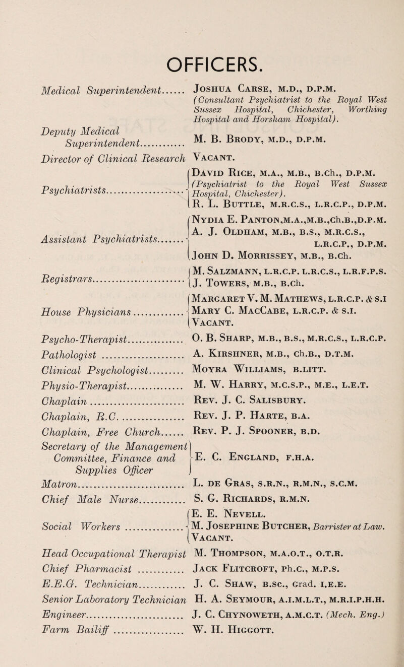 OFFICERS. Medical Superintendent Deputy Medical Supeidntendent. Director of Clinical Besearch Joshua Carse, m.d., d.p.m. (Consultant Psychiatrist to the Royal West Sussex Hospital, Chichester, Worthing Hospital and Horsham Hospital). M. B. Brody, m.d., d.p.m. Vacant. Psychiatrists Assistant Psychiatrists Begistrars David Rice, m.a., m.b., B.ch., d.p.m. (Psychiatrist to the Royal West Sussex ] Hospital, Chichester). (R. L. Buttle, m.r.c.s., l.r.c.p., d.p.m. /Nydia E. Panton,m.a.,m.b.,ch.B.,d.p.m. Ja. J. Oldham, m.b., b.s., m.r.c.s., I L.R.C.P., D.P.M. (John D. Morrissey, m.b., B.ch. ] M. Salzmann, l.r.c.p. l.r.c.s., l.r.f.p.s. [J. Towers, M.B., B.ch. ( Margaret V. M. Mathews, l.r.c.p. & s.i House Physicians.j Mary C. MacCabe, l.r.c.p. & s.i. (Vacant. Psycho-Therapist. O* B. Sharp, m.b., b.s., m.r.c.s., l.r.c.p. Pathologist .. A. Kirshner, m.b., ch.B., d.t.m. Clinical Psychologist. Moyra Williams, b.litt. Physio-Therapist. M. W. Harry, m.c.s.p., m.e., l.e.t. Chaplain. Rev. J. C. Salisbury. Chaplain, B.C. Rev. J. P. Harte, b.a. Chaplain, Free Church. Rev. P. J. Spooner, b.d. Secretary of the Management) Committee, Finance and -E. C. England, f.h.a. Supplies Officer ) Matron. L. de Gras, s.r.n., r.m.n., s.c.m. Chief Male Nurse. S. G. Richards, r.m.n. (E. E. Nevell. Social Workers .j M. Josephine Butcher, Barrister at Law. (Vacant. Head Occupational Therapist M. Thompson, m.a.o.t., o.t.r. Chief Pharmacist . Jack Flitcroft, ph.c., m.p.s. E.E.G. Technician. J. C. Shaw, b.sc.. Grad, i.e.e. Senior Laboratory Technician H. A. Seymour, a.i.m.l.t., m.r.i.p.h.h. Engineer. J. C. Chynoweth, a.m.c.t. (Mech. Eng.) Farm Bailiff. W. H. Higgott.