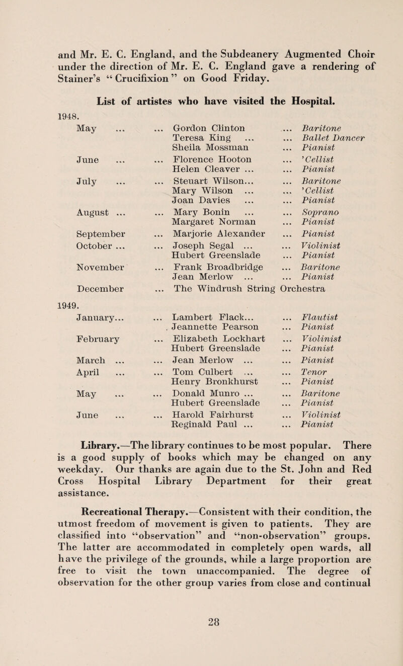 and Mr. E. C. England, and the Subdeanery Augmented Choir under the direction of Mr. E. C. England gave a rendering of Stainer’s “ Crucifixion ” on Good Friday. List of artistes who have visited the Hospital. 1948. May ... Gordon Clinton • « • Baritone Teresa King * * • Ballet Dancer Sheila Mossman • • • Pianist June ... Florence Hooton • • • 'Cellist Helen Cleaver ... • « • Pianist July ... Steuart Wilson... • • • Baritone Mary Wilson • • • 'Cellist Joan Davies • « • Pianist August ... ... Mary Bonin * • • Soprano Margaret Norman . . Pianist September ... Marjorie Alexander • •• Pianist October ... ... Joseph Segal ... • « • Violinist Hubert Greenslade • • . Pianist November ... Frank Broadbridge • • • Baritone Jean Merlow ... • • Pianist December ... The Windrush String Orchestra . January... ... L ambert Flack... Flautist . Jeannette Pearson •. • Pianist February ... Elizabeth Lockhart * • • Violinist Hubert Greenslade • • • Pianist March ... ... Jean Merlow ... • • • Pianist April ... Tom Culbert • • • Tenor Henry Bronkhurst Pianist May ... Donald Munro ... • * * Baritone Hubert Greenslade . • . Pianist June ... Harold Fairhurst • • • Violinist Eeginald Paul ... ... Pianist Library.—The library continues to be most popular. There is a good supply of books which may be changed on any weekday. Our thanks are again due to the St. John and Red Cross Hospital Library Department for their great assistance. Recreational Therapy.—Consistent with their condition, the utmost freedom of movement is given to patients. They are classified into “observation” and “non-observation” groups. The latter are accommodated in completely open wards, all have the privilege of the grounds, while a large proportion are free to visit the town unaccompanied. The degree of observation for the other group varies from close and continual