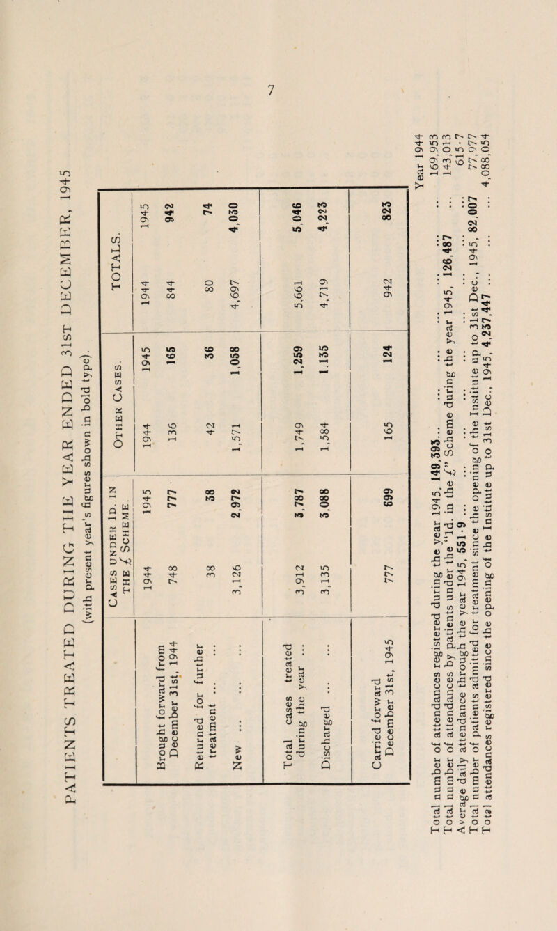 LO cu rt- m rn rt- rt- «n r-t . vo O' o> o >o O' o u rt <u O' O ^ N CO vO tJ- C-» 00 »—I H t» o o r^ oo Tf to CM CM QO VO rt- O' «o rt O' s- rt 4) o 4= tuo c ‘C 3 T3 4> KS OS K5 4) 43 O CD os s : •M <D VO* ’S ^t O' g ; r-4 * ^ • rt^<? VO (} 1) VO 43 :£ - *-• VO ^ rf- 4> O' C-a rH 3 »-c rt <D _, -*-> >- •P G Vh G rt3 O • 0) cn H t> rn ro o^ ^ rtf’ a - a m rt- 4) O' -<-> O 2 « ►—1 Q 4) +* 4= « -fcj  ,., on o o sin ■*•* c a 'g 3 4) 4) a~ O 3 w -4-* D '£ 43 co -*-■ G 4> M O 4J ,3 ^ 35 *■’ c o 4} CuD S 3 rt 3 to 4) Ih 4) 4) tn 4) O G rt 4) 43 - rt ^ .2 d,43 M s. M « jQ 3 4J o to u (U 43 U -L- 5 <U W W (J T3 T3 c C C rt M-* -4-* G rt 0) M—* M-< V*-4 -4-1 O O rt u u >, «u 4J — 43 40 ‘5 g S T3 3 3® G G 4) a o V 43 4) sn rt u 4) O O > HH< rt rt T3 « o ~ G • r-M • £ 5/5 T3 03 0) l-H c/3 0) C ^ .2 '3d -*-*> a; crt u ^ C/3 ^ 0) 23 S| 6 S 3 S G rt rt « 4-» -*-* o o H H