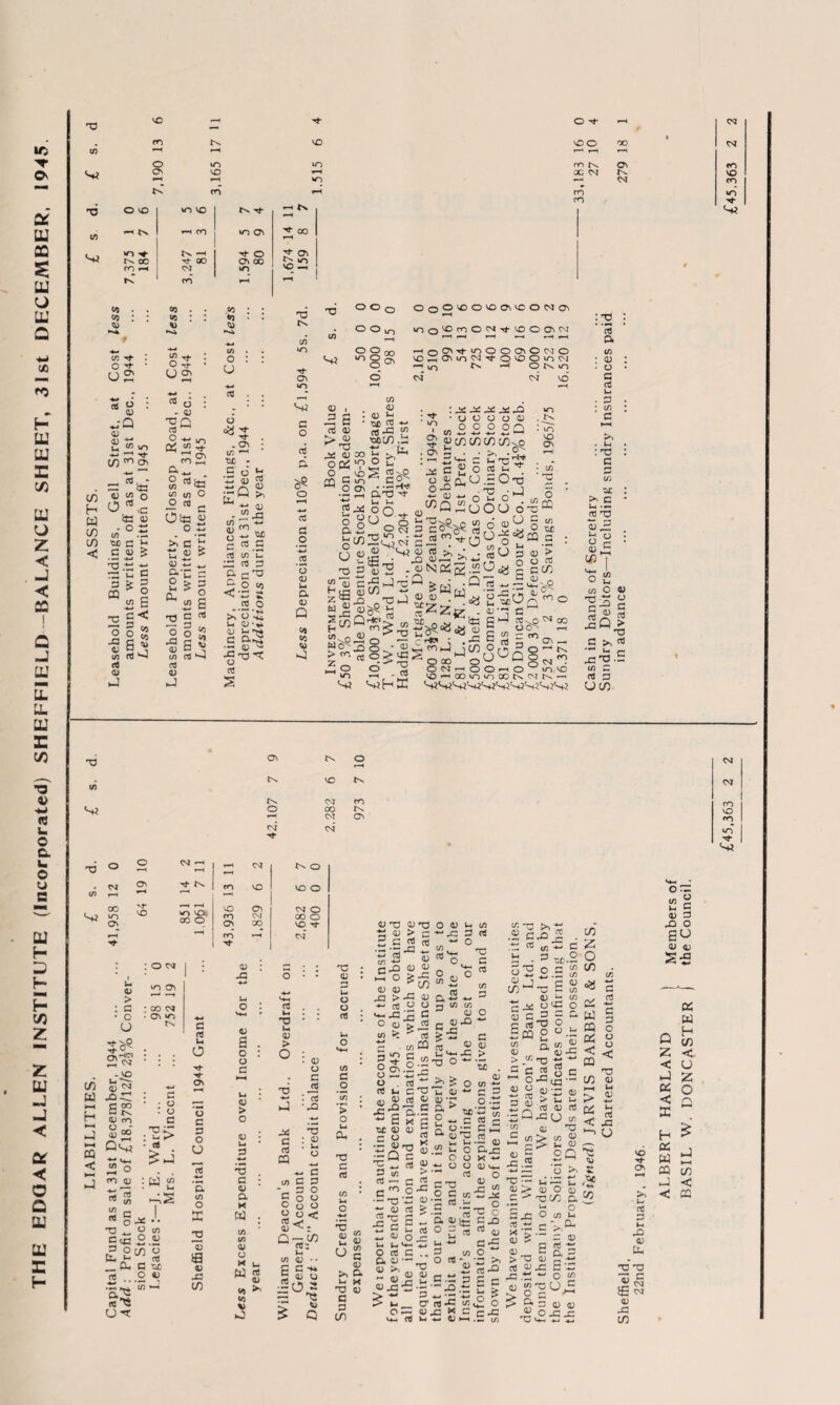»C T Ov 06 UJ QC £ UJ UJ Q +-> UQ PO •- LU UJ E co UJ O z < -J < 02 ! C J UJ mm U. u. UJ E co T3 4) -lj re u o Cl U © u C UJ H 3 H P CO Z Z UJ -J -1 < c* < o c UJ UJ E H T3 X £ M- CO N X CO r-H H O X X Si ON X ^H r-H *0 CO rH o m- oc m t\ oc cm on im <M CO in H W co CO < O X u> X N M - N -H r-H CO »0 ON 4 00 »o —H M- O ^ Gl 00 M 00 On 00 fTs10 co *—« CM uo VC — IM co l*H rH CO co cd co ^ ° X u 2 *S : aQ a; u 2 £ CO ^ o> CO co *) « Tf o T (j ov (fl u - 0) ■SQ o ■— QS *i vn 22 ■* m ov — a = rtic SJ u) o O rt.c <t3 OS - o +: i/s ■cjo ct *-* C 4) & •~H H *0 +2 tg'C c 3 £ S a 2 co h y.s< o g ^ J3 C S CD c ^ co G ^ G CD J 8 S»t4 (/](/) o J5 G _ Oitt £ o £ u £ >> C u « a) — o'E 3 £*| 22 S no C rt og* ■gsj CO G G CD J CO <0 <D o U o HT - on • (O tUD - •2 o’ jt S«8 -*-• <d -22-ft 2 aj a aS (/> -n X 3 3 ft cn3 5 o <0 03 O >> u •** Li Os • v 4) a ftJ2 • — OS ^ JS'O't O rt T3 ts s/s iri -i- CTi V) G G O 55 a o o <D Li ft U Q ii *3 OS T3 in Sj 000 o o 2 40 O Vft Ol 4C O N CT4 OOu-, in0'OcnON^-i0003N t ! *H f-H r-H «H rH rH HnO\<nnOOOiONO >0,—(Cr>>ncsi-<to400u~>tM ■—1 1—1 O lO C4I N IO ° ° oo <U • . M S = ai <B S- K ^ X3 tu CO oft:1? O 40 £23 G u-> ^ OOl '£ rt jtf ^ o U « 2 3 £ o c gw IsoiJ w^3 >-rt u O S <% CO <D <D C-i rjj ctJ -*-* •aow.i: u« rt vp . .UrW xj- U( u °o^ °oS (L» ^ . SJ2 o^1-* o • o *-H - CD ffi m jislo • u o o o aj »°£°°Q gCfiW(/)t/)sq 3 £'327 O n! L^ V3 , tv ■ m vO Oi v; e p . 1i^u!°3 s ^^Q^cjOcj d-g® o^«.S d) cti ^ . • crl O 3 0^ JD <DPh o o CTj oNft^.^CDoa 2 oW Q .Q - G aj - > ww rt -*_< •—■ ^ <D ^ 55°^<« a> • H(C4 On^o JO) Oa G L ^4 OJ-'S c pH CCv^O ^ 00 3 0 0s H R = 00 ■ ov — O ’-' OCO O^'H-iO^ro OC^—'OO^O iovo VD-iOOioiOXts'MtN- i ^2 3 ft CO : <d • o G cfl u . P • CO a : hd : G P co : >3 C * U --H S3.2 . l-» o * «c • W | oi CO c 0) ^2 g 3 a) S -SQI T3 G >, <S JS G Xl'O •- 03 o rt o uco T3 ON O r-H IM X N CO N CM co Si O 00 N <M ON CM CM •3 O 0 ^H CM rH rH CM O in CM rH ON rH CO X X O t'+i 00 to ON M- X to 00 X 0 X CO ON ON CM 00 CM OO X 400 H j co rH* CM I n* w w 6 4) > : g • c O 5^5 - vo g?5 -GC7 2K «D co S 2 : o tnj 00 ■ ov wn D'nJ CQ _ < lJ « o <0 CD S 2 a “S-1! T3 ^ 0 C<f3° p O if) [O Li gft c co 2 •S’* • • O : o c :2> M CO u C a u O CTv O G P O (J G <0 O as *a 0) J3 CO <D -G <D a o o G CD > O *P . c : <D a K ^ : CO 10 <D O X U Cx] nj ^ <D co ^ <0 V o na u <D > o CD P u O O fC co G O <D T3 <D *0 O 0) ■P <D > - ^ G 2.S^ « w- S iS « o cx> <u 2 UJ (U ja > -G ° G L (fl 3 rt O -a *s G.ft rt cn . 3 2 O ft « 3 w 33.; a3 •jQ c : <U o ’! — C co C 3 o O 3 O O ^ G < 0) ■**- r Q«^ u. co <D *• G G ^ E <D U •So 2 gs -r* £ Q G C c > o u. Oh TJ G rt TJ £ S u e <u >1 ft Li K n3 id C 3 W - . 3 as 2 0 « > S as co 03 o-520 yS’pG ^ . o . as >> $ rt L c3 u 4) as “ <S 3 <u-S G^D C Q> ~ a x Ti£ CD CD CO P ^ J CO o co 5 o to o>. 2^ o ft.- S us ft o ^ rn ^ (j ~ £S ft qy 2*0 g.2 u Q c 7; — o rt >.2: 0 G 03 co o ^ ' T3 '-P 'D t; cd as 2 'c G «D Uh u O CTj D. CD V >, ~ CD (D^G t: p CT3 cn o n-1 '.-! CD »-H G T3 c c G G ~ Uh OJ o jr .a •• CD CD Q. QJ O E u. U «-i p O G CO CD O x» ^ G CD <D X > ^ *s . CD O w +j -*-* £ G o .r •2 g e 'S.S QJ O G-J^ U X >- O (DUh G O <D r-; CO CO w ^ _ G CT3 03 CO 2 c Z «.2 O G co C/} • P co 2 s •« ^ G co OX O 3 J U [1] O L ft ■“ DP 0)JG <  a V V G 3 o 2a S w n u; 2 1) 0) e > P 'G 2S “C^Sc O in 22 3 as ■22 as 3 aj 5 jp b -*-» ^ G (D G co 2 <d o £ CO > co %> ^1 2° -*-• 1— o >% T3 ^ „ O <D fV -*-> G P o o CJ < CD u G -*-» G X u CM W m VO CO u~) CM <M CO VO cn tn M* orp «2 Li 2 as 3 GS O eu as as S5 Q Z < a a c x a w h w < u z o r\ os D > <D g ^ t: W'P o te G CD ■S-9s O — P - CT G X - UG ^ rt ^ 4- cj G-S co C SrtJa 5 2 c ■— U > o c c X to - - >.&- fe 3 3 S>'Ot/'j ft £2 •3 2 0 3 JS O (/) L 3 X ' «  a ft ft as 2 & 3 > 3 as “ — rt as XI B a 3.P O » as “^0,5 O c ^ ^ P CD <D VO M- O G P X CD ti T3*T3 Jn SE oa as x w H > a w S a w a < c a