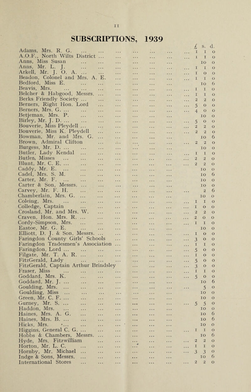 SUBSCRIPTIONS, 1939 Adams, Mrs. R. G. A.O.F., North Wilts District ... Anns, Miss Susan Anns, Mr. L. J. Arkell, Mr. J. O. A. Beadon, Colonel and Mrs. A. E. Bedford, Miss E. Beavis, Mrs. Belcher & Habgood, Messrs. ... Berks Friendly Society ... Berners, Right Hon. Lord Berners, Mrs. G. ... Betjeman, Mrs. P. Birley, Mr. J. D. Bouverie, Miss Pleydell ... Bouverie, Miss K. Pleydell Bowman, Mr. and Mrs. G. ... Brown, Admiral Clifton Burgess, Mr. D. ... Butler, Lady Kendal Butler., Misses Blunt, Mr. C. E. Caddy, Mr. E. Cadel, Mrs. S. M. Carter, Mr. F. Carter & Son, Messrs. ... Carvey, Mr. F. H. Chamberlain, Mrs. G. ... Coleing, Mrs. Colledge, Captain Crosland, Mr. and Mrs. W. Craven, Hon. Mrs. R. ... Cordy-Simpson, Mrs. Eastoe, Mr. G. E. Elliott, D. J. & Son, Messrs. ... Faringdon County Girls' Schools Faringdon Tradesmen’s Association ... Faringdon, Lord ... Filgate, Mr. T. A. R. ... FitzGerald, Lady FitzGerald, Captain Arthur Brindsley Fraser, Miss Goddard, Mrs. K. Goddard, Mr. J. ... Goulding, Mrs. Goulding, Miss ... ... ... ... . Green, Mr. C. F. ... Gurney, Mr. S. ... Haddon, Mrs. Haines, Mrs. A. G. Haines, Mrs. B. ... Hicks, Mrs. ♦... ... ... ... ’ Higgins, General C. G. ... Hobbs & Chambers, Messrs. ... Flyde, Mrs. Fitzwilliam Horton, Mr. L. C. Hornby, Mr. Michael ... Indge & Sons, Messrs. ... International Stores £ s. d. i I O i I O IO o i I o i o o i I o IO 6 i I o r I o 2 2 o 5 O o 4 O o IO o 5 O o 2 2 o 2 2 o IO 6 2 2 o IO o I I o 2 2 o 2 2 o IO o IO 6 IO o IO o 2 6 IO o I I o I o o 2 2 o 2 O o I I o IO o I o o 3 o o i I o 5 O o i o o 5 O o 3 O o i I o 5 o o IO 6 5 o IO o IO o 5 5 o IO o IO 6 IO 6 IO o i I o IO 6 2 2 o I I o 3 3 o IO 6 2 2 o