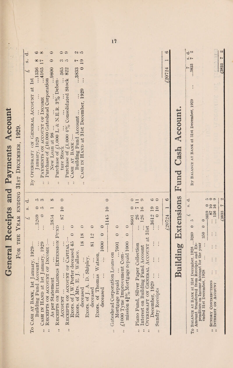 1? U tA t> co •>£ CO <31 <M Cl l-i O* .O a V o <u Q c3 M «U m H *U « o 55 <! W >» W os <o <M co o >o co t-l o oo <M M oj oo til <u oi w >» 2^3 v 5* <u £>,- a .sc o s s «<y §<.-. Qpn O* <« a 2 v v ii jr O <V W 2 d & 55 C m a/ ^ do pq 2 £. H <U «i H 03 ^ rH 3W H _ .'3 ^ 8 3 T3 <u ^gga o ~ CO ci t3 ° H fc O a >< p$ Q 55 3 c/5 <N t> co CO oo CO <«rt t5 ooo (M xA ooco rH tH l> QbO CO H 00 <M CO CO rH 00 CO CO to o : : <n 55 8 O 55 r-i s 3 8 a§ « <!