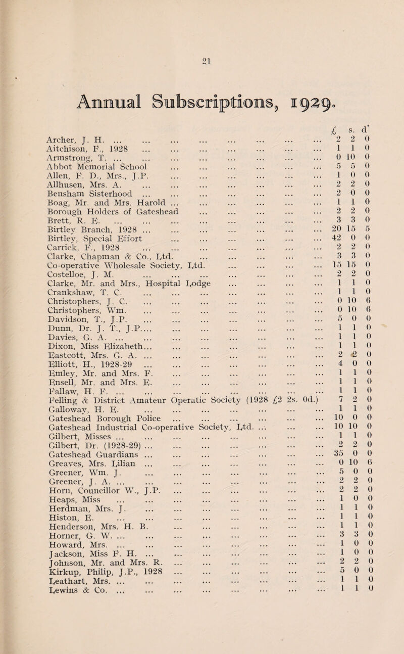 Annual Subscriptions, 1929,. Archer, J. H. ... Aitchison, F., 1928 Armstrong, T. ... i\bbot Memorial School Allen, F. D„ Mrs., J.P. Allhusen, Mrs. A. Bensham Sisterhood ... Boag, Mr. and Mrs. Harold ... Borough Holders of Gateshead Brett, R. E. Birtley Branch, 1928 ... Birtley, Special Effort Carrick, F., 1928 Clarke, Chapman & Co., Ltd. Co-operative Wholesale Society, Etd. Costelloe, J. M. Clarke, Mr. and Mrs., Hospital Lodge Crankshaw, T. C. Christophers, J. C. Christophers, Win. Davidson, T., J.P. Dunn, Dr. J. T., J.P. Davies, G. A. ... Dixon, Miss Elizabeth... Eastcott, Mrs. G. A. ... Elliott, H., 1928-29 . Emley, Mr. and Mrs. F. Ensell, Mr. and Mrs. E. Fall aw, H. F. . Felling & District Amateur Operatic Society (1928 Galloway, H. E. Gateshead Borough Police Gateshead Industrial Co-operative Society, Ltd. ... Gilbert, Misses ... Gilbert, Dr. (1928-29). Gateshead Guardians ... Greaves, Mrs. Lilian ... Greener, Wm. J. Greener, J. A. ... Horn, Councillor W., J.P. Heaps, Miss Herdman, Mrs. J. Histon, E- Henderson, Mrs. H. B. Homer, G. W. ... Howard, Mrs. ... Jackson, Miss F. H. ... Johnson, Mr. and Mrs. R. Kirkup, Philip, J.P., 1928 . Leathart, Mrs. ... Lcwins & Co. ... £2 2s. Od. £ s. d‘ 2 2 0 1 1 0 0 10 0 5 5 0 1 0 0 2 2 0 2 0 0 1 1 0 2 2 0 8 3 0 20 15 5 42 0 0 2 2 0 3 3 0 15 15 0 2 2 0 1 1 0 1 1 0 0 10 6 0 10 C> 5 0 0 1 1 0 1 1 0 1 1 0 2 2 0 4 0 0 1 1 0 1 1 0 1 1 0 7 2 0 1 1 0 10 0 0 10 10 0 1 1 0 2 2 0 35 0 0 0 10 0 5 0 0 2 2 0 2 2 0 1 0 0 1 1 0 1 1 0 1 1 0 3 3 0 1 0 0 1 0 0 2 2 0 5 0 0 1 1 0 1 1 0