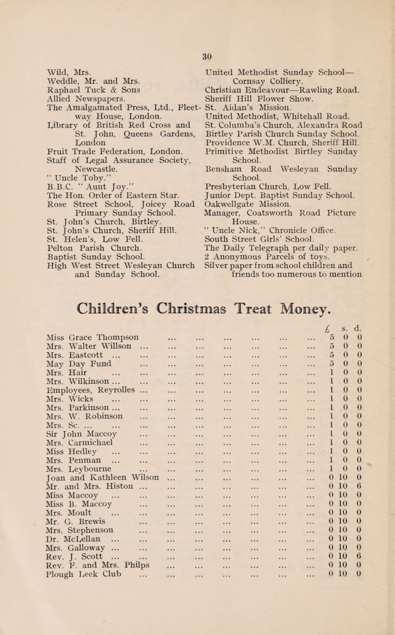 Wild, Mrs. Weddle, Mr. and Mrs. Raphael Tuck & Sons Allied Newspapers. The Amalgamated Press, Rtd., Fleet way House, Rondon. Ribrary of British Red Cross and St. John, Queens Gardens, Rondon Fruit Trade Federation, Rondon. Staff of Regal Assurance Society, Newcastle. “ Uncle Toby.” B.B.C. “ Aunt Joy.” The Hon. Order of Eastern Star. Rose Street School, J oicey Road Primary Sunday School. St. John’s Church, Birtley. St. John’s Church, Sheriff Hill. St. Helen’s, Row Fell. Pelton Parish Church. Baptist Sunday School. High West Street Wesleyan Church and Sunday School. 30 United Methodist Sunday School— Corns ay Colliery. Christian Endeavour—Rawling Road. Sheriff Hill Flower Show. St. Aidan’s Mission. United Methodist, Whitehall Road. St. Columba’s Church, Alexandra Road Birtley Parish Church Sunday School. Providence W.M. Church, Sheriff Hill. Primitive Methodist Birtley Sunday School. Bensham Road Wesleyan Sunday School. Presbyterian Church, Row Fell. Junior Dept. Baptist Sunday School. Oakwellgate Mission. Manager, Coatsworth Road Picture House. “ Uncle Nick,” Chronicle Office. South Street Girls’ School. The Daily Telegraph per daily paper. 2 Anonymous Parcels of toys. Silver paper from school children and friends too numerous to mention Miss Grace Thompson Mrs. Walter Willson ... Mrs. Eastcott ... May Day Fund Mrs. Hair Mrs. Wilkinson ... Employees, Reyrolles ... Mrs. Wicks Mrs. Parkinson ... Mrs. W. Robinson Mrs. Sc. Sir John Maccoy Mrs. Carmichael Miss Hedley Mrs. Penman Mrs. Reybourne Joan and Kathleen Wilson Mr. and Mrs. Histon ... Miss Maccoy Miss B. Maccoy Mrs. Moult Mr. G. Brewis Mrs. Stephenson Dr. McRellan Mrs. Galloway ... Rev. J. Scott ... Rev. F. and Mrs. Philps £ s- d- 5 0 0 5 0 0 5 0 0 5 0 0 1 0 0 1 0 0 1 0 0 1 0 0 1 0 0 1 0 0 1 0 0 1 0 0 1 0 0 1 0 0 1 0 0 1 0 0 0 10 0 0 10 6 0 10 0 0 10 0 0 10 0 0 10 0 0 10 0 0 10 0 0 10 0 0 10 6 0 10 0