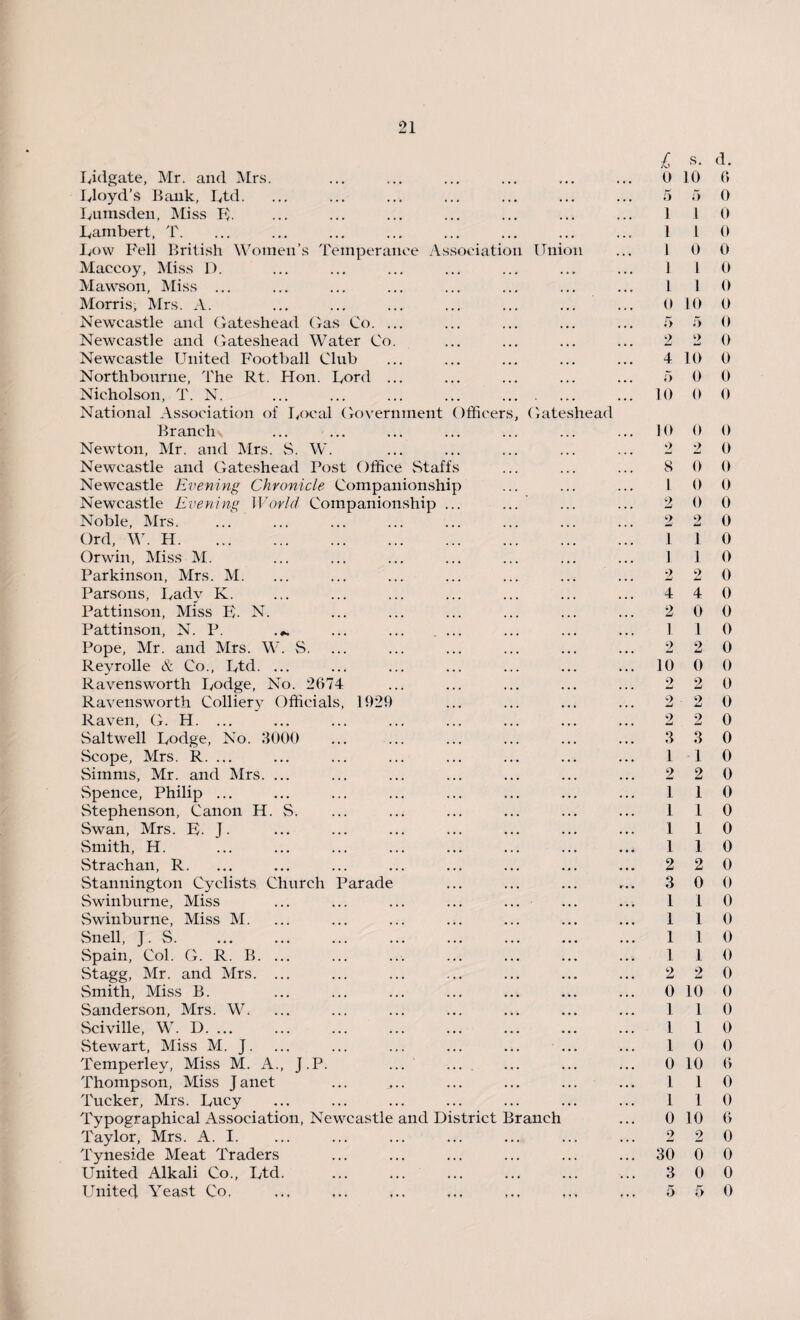 21 Irrigate, Mr. and Mrs. Lloyd's Bank, Ltd. Lumsden, Miss E. Lambert, T. Low Fell British Women’s Temperance Association Union Maccoy, Miss D. Mawson, Miss ... Morris, Mrs. A. Newcastle and Gateshead Gas Co. ... Newcastle and Gateshead Water Co. Newcastle United Football Club Northbourne, The Rt. Hon. Lord ... Nicholson, T. N. ... ... ... ... . National Association of Local Government Officers, Gateshead Branch Newton, Mr. and Mrs. S. W. Newcastle and Gateshead Post Office Staffs Newcastle Evening Chronicle Companionship Newcastle Evening World Companionship ... ... Noble, Mrs. Ord, W. H. Orwin, Miss M. Parkinson, Mrs. M. Parsons, Lady K. Pattinson, Miss E. N. Pattinson, N. P. .*. ... ... ... Pope, Mr. and Mrs. W. S. Reyrolle & Co., Ltd. ... Ravensworth Lodge, No. 2674 Ravensworth Colliery Officials, 1929 Raven, G. H. ... . Saltwell Lodge, No. 3000 Scope, Mrs. R. ... Simms, Mr. and Mrs. ... Spence, Philip ... Stephenson, Canon H. S. Swan, Mrs. E. J. vSmith, H. Strachan, R. Stannington Cyclists Church Parade Swinburne, Miss ... ... ... ... ... Swinburne, Miss M. Snell, J. S. vSpain, Col. G. R. B. ... Stagg, Mr. and Mrs. ... vSmith, Miss B. Sanderson, Mrs. W. Sciville, W. D. Stewart, Miss M. J. ... ... ... ... ... ... Temperley, Miss M. A., J.P. ... Thompson, Miss Janet Tucker, Mrs. Lucy Typographical Association, Newcastle and District Branch Taylor, Mrs. A. I. Tyneside Meat Traders United Alkali Co., Ltd. £ o 5 1 1 1 1 1 0 5 2 4 5 10 10 2 8 2 2 1 1 2 4 2 1 2 10 2 2 2 3 1 2 1 1 1 1 2 3 1 1 1 1 2 0 1 1 1 0 1 1 0 2 30 3 s. d. 10 6 5 0 1 0 1 0 0 0 1 0 1 0 10 0 5 0 2 0 10 0 0 0 0 0 0 0 2 0 0 0 0 0 0 0 2 0 1 0 1 0 2 0 4 0 0 0 1 0 2 0 0 0 2 0 2 0 2 0 3 0 1 0 2 0 1 0 1 0 1 0 1 0 2 0 0 0 1 0 1 0 1 0 1 0 2 0 10 0 1 0 1 0 0 0 10 6 1 0 1 0 10 6 2 0 0 0 0 0