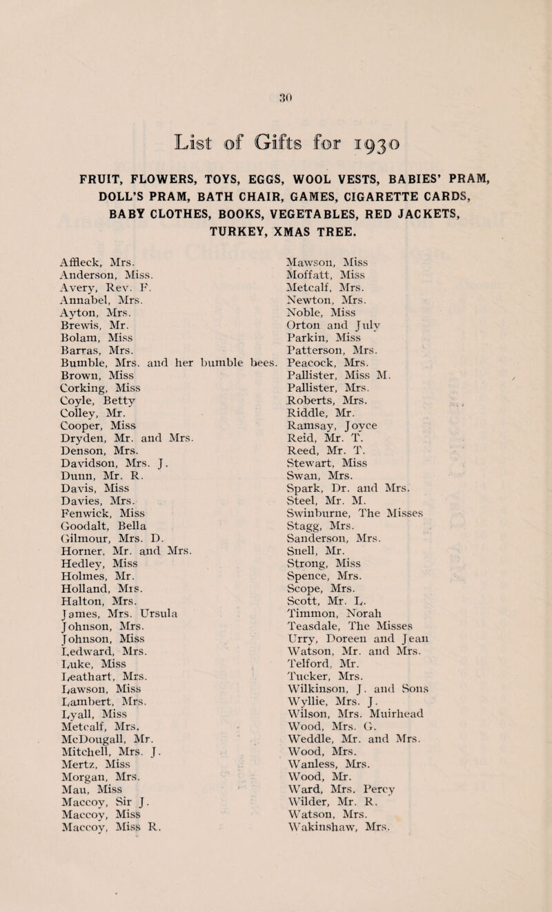 List of Gifts for 1930 FRUIT, FLOWERS, TOYS, EGGS, WOOL VESTS, BABIES’ PRAM, DOLL’S PRAM, BATH CHAIR, GAMES, CIGARETTE CARDS, BABY CLOTHES, BOOKS, VEGETABLES, RED JACKETS, TURKEY, XMAS TREE. Affleck, Mrs. Mawson, Miss Anderson, Miss. Moffatt, Miss Avery, Rev. F. Metcalf, Mrs. Annabel, Mrs. Newton, Mrs. Ay ton, Mrs. Noble, Miss Brewis, Mr. Orton and July Bolara, Miss Parkin, Miss Barras, Mrs. Patterson, Mrs. Bumble, Mrs. and her bumble bees. Peacock, Mrs. Brown, Miss Pallister, Miss M. Corking, Miss Pallister, Mrs. Coyle, Betty Roberts, Mrs. Colley, Mr. Riddle, Mr. Cooper, Miss Ramsay, J ovce Dry den, Mr. and Mrs. Reid, Mr. T. Denson, Mrs. Reed, Mr. T. Davidson, Mrs. J. Stewart, Miss Dunn, Mr. R. Swan, Mrs. Davis, Miss Spark, Dr. and Mrs. Davies, Mrs. Steel, Mr. M. Fenwick, Miss Swinburne, The Misses Goodalt, Bella Stagg, Mrs. Gilmour, Mrs. D. Sanderson, Mrs. Horner. Mr. and Mrs. Snell, Mr. Hedley, Miss Strong, Miss Holmes, Mr. Spence, Mrs. Holland, Mrs. Scope, Mrs. Halton, Mrs. Scott, Mr. D- James, Mrs. Ursula Timmon, Nor ah Johnson, Mrs. Teasdale, The Misses Johnson, Miss Urry, Doreen and Jean Fed ward, Mrs. Watson, Mr. and Mrs. Duke, Miss Telford, Mr. Death art, Mrs. Tucker, Mrs. Dawson, Miss Wilkinson, J. and Sons Lambert, Mrs. Wyllie, Mrs. J. Dyall, Miss Wilson, Mrs. Muirheacl Metcalf, Mrs. Wood, Mrs. G. McDougall, Mr. Weddle, Mr. and Mrs. Mitchell, Mrs. J. Wood, Mrs. Mertz, Miss Wanless, Mrs. Morgan, Mrs. Wood, Mr. Mau, Miss Ward, Mrs. Percy Maccoy, Sir J. Wilder, Mr. R. Maecoy, Miss Watson, Mrs. Maecov, Miss R. Wakinshaw, Mrs.