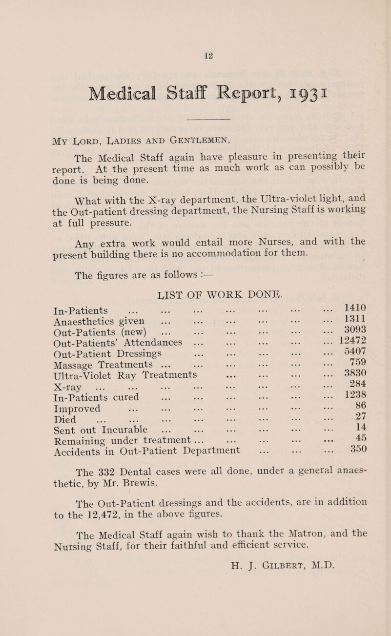 Medical Staff Report, 1931 My Rord, Radies and Gentlemen, The Medical Staff again have pleasure in presenting their report. At the present time as much work as can possibly be done is being done. What with the X-ray department, the Ultra-violet light, and the Out-patient dressing department, the Nursing Staff is working at full pressure. Any extra work would entail more Nurses, and with the present building there is no accommodation for them. The figures are as follows :— RIST OF WORK DONE. In-Patients Anaesthetics given . . Out-Patients (new) . Out-Patients’ Attendances .. Out-Patient Dressings . Massage Treatments. Ultra-Violet Ray Treatments . X-ray In-Patients cured Improved Died ••• ••• ••• * ■ * Sent out Incurable Remaining under treatment. Accidents in Out-Patient Department . The 332 Dental cases were all done, under a general anaes¬ thetic, by Mr. Brewis. The Out-Patient dressings and the accidents, are in addition to the 12,472, in the above figures. The Medical Staff again wish to thank the Matron, and the Nursing Staff, for their faithful and efficient service. H. J. Gilbert, M.D. 1410 1311 3093 12472 5407 759 3830 284 1238 86 27 14 45 350