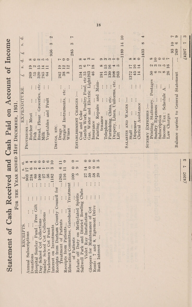 CM CO cD 10 os 00 O N W LO OS CM ID S’ h o »o o lO ^ CD 1C' Ol S’ CO cm co cm <D W d-l M-> cd <L> Vh • xn oi • £ P ' O H ^ & d « v y y o Vh o Vi d o r-H P P cd u 0) ■ V-l d 4-1 P P sd cd to cu cd +-> 0) b.0 01 s w P W S > > o (d P t- co P 00 CM OS oo S’ 00 CO CO S’ t- OS O CD CO C5S os S’ CM l> o o OO^COh OS CO IO H o oo oo o GO o o o t- r-H OS CM CM CO CD 00 OOlOCDplO t— CD P (N CO (M iO CO 1-1 1—H »—H r-H r-H r-H r-H ^-i r-H »“J r-H CM 00 CO tJHIO^CD rHKOOOOCO CM lO S’ O co (M GO CO Tf CO KShOh# OS h CO O CD 1^* S’ r—1 lO CM CM ^ O 1—1 —: ^ CM CO i-H P P . cn d i o H P CO c p Ph P o -S 0) <D a P u q-i tn d cd MOW ST&.3 55^ to • W • o « < W y M rd P o O O p p P y VH CU H 5? W § w to M i-r O P d cd O (£ P w d o 1-1 «o <5 JH to p d y ^ P - vh co cd cd C C y cd y d • 'rH * cd • £ ' P 5=1 . cd ; to Vh • rS cd Qh y P v ^ y „ d bo ^ d 3 H <u : : y to a . Vh . y O . «+H • yjj cd P d - . P d • P d bo'3 d +-> d •a P 0) d °P dH W a-d y r ’ll d £s P P • Vh • <L> ’ Oh cd 4J s :-d P P to W o <3 : £ • A £ . <1 : «Ja 2 * <3 or <H m 0) y d cd it? •i-H to to Vh <1 <L> CO _ d cd 0) o PhP P j§ pD be cd -V> to . O Ph Vh <V d o to • rt „ td cd d-i to ~ CO <u to d <D . 3 P a» P y 05 . _ -*— Ph d M & to X O Cd W P P P l^s P+j P ° d P P CO d >. .a s p s ^ d d oi qP(/)Oih & P in CO y bo Vh cd P a * cd P d y dp M y H-> cd H-l r—t cd Vh y d y o p y • Vh H, cdy y y y d cd T < cd « CO o l> o CM P S3 0 d JX^COOOCOO TD H r-H O r-H o ^ t/^I>CDCMS’r-Ht-CO CO r-H r-H o Os co S’ O O cd cm ' -h2 O CO CD O CM to OO OS CM 1—1 ’ i—H ..1265 .. 116 it .. 100 5 o o o »o> hOCCO CM LO ID CM CO o CM P S3 o p* m