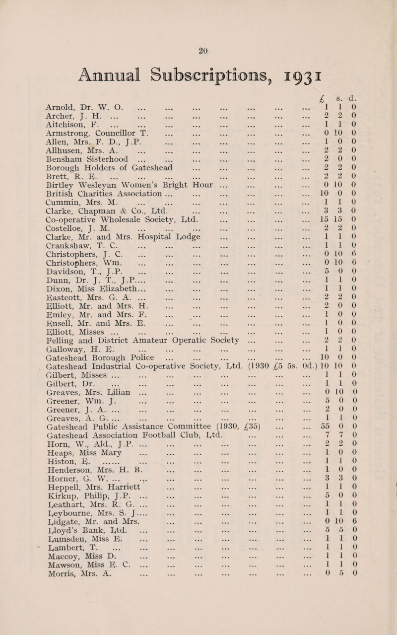 Annual Subscriptions, 1931 Arnold, Dr. W. O. Archer, J. H. ... Aitchison, F. Armstrong, Councillor T. Allen, Mrs. F. D., J.P. Allhusen, Mrs. A. Bensham Sisterhood Borough Holders of Gateshead Brett, R. E- Birtley Wesleyan Women’s Bright Hour ... British Charities Association ... Cummin, Mrs. M. Clarke, Chapman & Co., Ltd. Co-operative Wholesale Society, Ltd. Costelloe, J. M. Clarke, Mr. and Mrs. Hospital Bodge Crankshaw, T. C. Christophers, J. C. Christophers, Wm. Davidson, T., J.P. Dunn, Dr. J. T., J.P— Dixon, Miss Elizabeth... Eastcott, Mrs. G. A. ... BUiott, Mr. and Mrs. H. Emley, Mr. and Mrs. F. Ensell, Mr. and Mrs. E- Elliott, Misses ... Felling and District Amateur Operatic Society ... Galloway, H. E. Gateshead Borough Police Gateshead Industrial Co-operative Society, Etd. (1.930 £5 5s. Gilbert, Misses ... Gilbert, Dr. Greaves, Mrs. Eilian ... Greener, Wm. J. Greener, J. A. ... Greaves, A. G. ... Gateshead Public Assistance Committee (1930, £35) Gateshead Association Football Club, Ltd. Horn, W., Aid., J.P. Heaps, Miss Mary Histon, E. Henderson, Mrs. H. B. Horner, G. W. ... Heppell, Mrs. Harriett Kirkup, Philip, J.P. ... Leathart, Mrs. R. G. ... Leybourne, Mrs. S. J — Lidgate, Mr. and Mrs. Lloyd’s Bank, Ltd. Lumsden, Miss E- Lambert, I. ... ... ... ... ... ... ... Maccoy, Miss D. Mawson, Miss E- C. Morris, Mrs. A. £ s. d. 110 2 2 0 110 0 10 0 10 0 2 2 0 2 0 0 ... 2 2 0 2 2 0 0 10 0 ... 10 0 0 ... 1 1 0 3 3 0 ... 15 15 0 2 2 0 110 110 0 10 6 0 10 6 5 0 0 110 110 2 2 0 2 0 0 10 0 10 0 10 0 2 2 0 110 ... 10 0 0 Od.) 10 10 0 110 110 0 10 0 5 0 0 2 0 0 110 ... 55 0 0 7 7 0 2 2 0 10 0 110 10 0 3 3 0 110 5 0 0 110 110 0 10 6 5 5 0 110 110 110 110 0 5 0 /