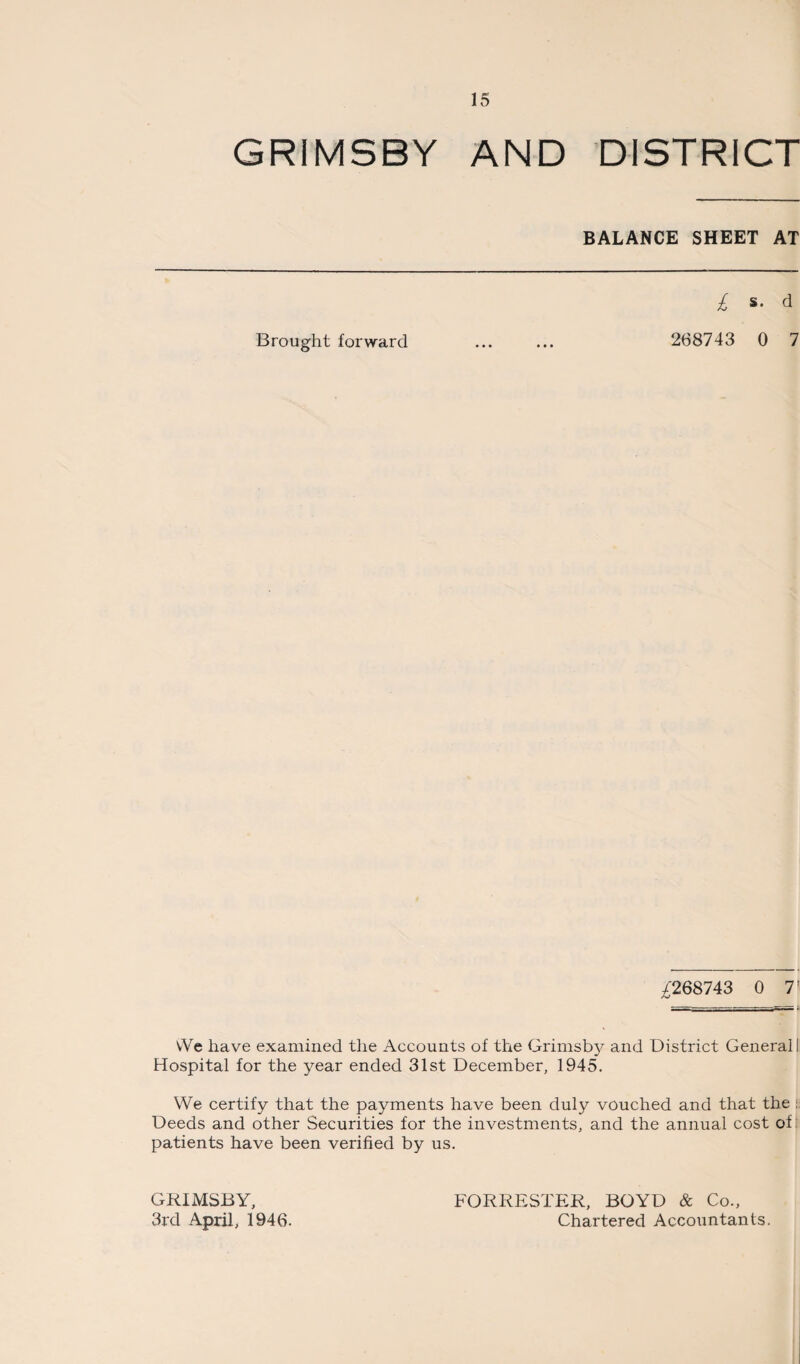 GRIMSBY AND DISTRICT BALANCE SHEET AT Brought forward l *. d 268743 0 7 ^268743 0 7’ We have examined the Accounts of the Grimsby and District Generail Hospital for the year ended 31st December, 1945. We certify that the payments have been duly vouched and that the : Deeds and other Securities for the investments, and the annual cost of: patients have been verified by us. GRIMSBY, FORRESTER, BOYD & Co., 3rd April, 1946. Chartered Accountants.