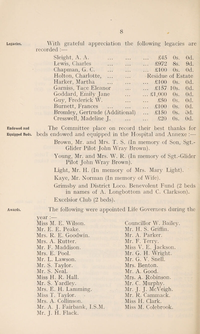 Legacies. Endowed and Equipped Beds. Awards. With grateful appreciation the following legacies are recorded :— Sleight, A. A. £45 0s. Od. Lewis, Charles ... £972 8s. 9d. Chapman, G. C. ... £100 0s. Od. Holton, Charlotte, ... Residue of Estate Harker, Martha ... £100 0s. Od. Garniss, Tace Eleanor ... £157 10s. Od. Goddard, Emily Jane ... £1,000 0s. Od. Guy, Frederick W. ... £50 0s. Od. Burnett, Frances ... £100 0s. Od. Bromley, Gertrude (Additional) ... £150 0s. Od. Cresswell, Madeline J. ... £20 0s. Od. The Committee place on record their best thanks for beds endowed and equipped in the Hospital and Annexe :— Brown, Mr. and Mrs. T. S. (In memory of Son, Sgt.- Glider Pilot John Wray Brown). Young, Mr. and Mrs. W. R. (In memory of Sgt.-Glider Pilot John Wray Brown). Light, Mr. H. (In memory of Mrs. Mary Light). Kaye, Mr. Norman (In memory of Wife). Grimsby and District Loco. Benevolent Fund (2 beds in names of A. Longbottom and C. Clarkson). Excelsior Club (2 beds). The following were appointed Life Governors during the year :— Miss M. E. Wilson. Mr. E. E. Peake. Mrs. R. E. Goodwin. Mrs. A. Rutter. Mr. F. Maddison. Mrs. E. Pool. Mr. L. Lawson. Mr. S. Taylor. Mr. S. Neal. Miss H. R. Hall. Mr. S. Yardley. Mrs. E. H. Lamming. Miss T. Taylor. Mrs. A. Collinson. Mr. A. J. Fairbank, I.S.M. Mr. J. H. Flack. Councillor W. Bailey. Mr. H. S. Griffin. Mr. A. Parker. Mr. F. Terry. Miss V. E. Jackson. Mr. G. H. Wright. Mr. G. V. Snell. Mrs. Benton. Mr. A. Good. Mrs. A. Robinson. Mr. C. Murphy. Mr. J. J. McVeigh. Mr. R. Cammack. Miss H. Clark. Miss M. Colebrook.