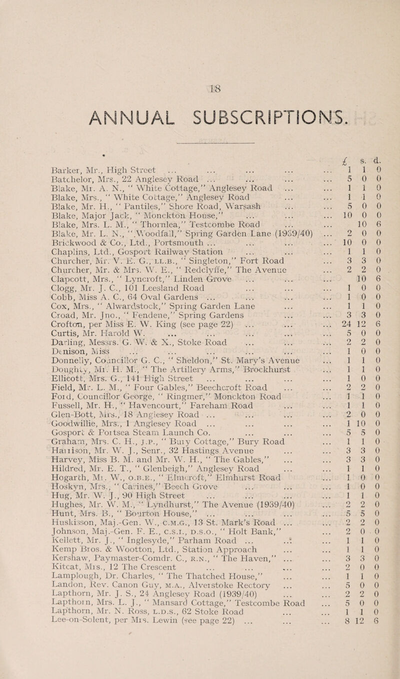 ANNUAL SUBSCRIPTIONS. £ s. Barker, Mr., High Street ... ... ... ... ... 11 Batchelor, Mrs., 22 Anglesey Road ... ... ... ... 5 0 Blake, Mr. A. N., “ White Cottage,” Anglesey Road ... ... 1 1 Blake, Mrs., “ White Cottage,” Anglesey Road ... ... 1 1 Blake, Mr. Id., “ Pantiles,” Shore Road, Warsash ... ... 5 0 Blake, Major Jack, “ Monclcton House,” ... ... ... 10 0 Blake, Mrs. L. M., “ Thornlea,” Testcombe Road ... ... 10 Blake, Mr. L. N., “.Woodfall,” Spring Garden Lane (19S9/40) ... 2 0 Brickwood & Co., Ltd., Portsmouth ... ... ... ... 100 Chaplins, Ltd., Gosport Railway Station ... ... ... 1 1 Churcher, Mr. V. E. G., ll.b., “ Singleton,” Fort Road ... 3 3 Churcher, Mr. & Mrs. W. E., “ Redclyffe,” The Avenue ... 2 2 Clapcott, Mrs., “ Lyncroft,” Linden Grove ... ... ... 10 Clogg, Mr. J. C., 101 Leesland Road ... ... ... 10 Cobb, Miss A. C., 64 Oval Gardens ... ... ... ... 10 Cox, Mrs., “ Alwardstock,” Spring Garden Lane ... ... 1 1 Croad, Mr. Jno., ” Fendene,” Spring Gardens ... ... 3 3 Crofton, per Miss E. W. King (see page 22) ... ... ... 24 12 Curtis, Mr. Harold W. ... ... ... ... ... 5 0 Darling, Messrs. G. W. & X., Stoke Road ... ... ... 2 2 Denison, Miss ... ... ... ... ... ... 10 Donnelly, Councillor G. C., “ Sheldon,” St. Mary’s Avenue ... 1 1 Doughty, Mi. H. M., “ The Artillery Arms,” Brockhurst ... 1 1 Ellicott, Mrs. G., 141 High Street ... ... ... ... 1 0 Field, Mr. L. M., “ Four Gables,” Beechcroft Road ... ... 2 2 Fold, Councillor George, “ Ringmer,” Monckton Road ... 11 Fussell, Mr. H., “ Havencourt,” Fareham Road ... ... 1 1 Glen-Bott, Mrs., 18 Anglesey Road ... ... ... ... 2 0 Goodwillie, Mrs., 1 Anglesey Road ... ... ... ... 110 Gosport & Poitsea Steam Launch Co. ... ... ... 5 5 Graham, Mrs. C. H., j.p., “ Buiy Cottage,” Bury Road ... 1 1 Hanison, Mr. W. j., Senr., 32 Hastings Avenue ... ... 3 3 Harvey, Miss B. M. and Mr. W. H., “ The Gables,” ... ... 3 3 Hildred, Mr. E. T., ” Glenbeigh,” Anglesey Road ... ... 1 1 Hogarth, Mi. W., o.b.e., “ Elmcroft,” Elmhurst Road ... 1 0 Hoskyn, Mrs., ” Cannes,” Beech Grove ... ... ... 1 0 Hug, Mr. W. J., 90 High Street ... ... ... ... 11 Hughes, Mr. W. M., “ Lyndhurst,” The Avenue (1939/40) ... 2 2 Hunt, Mrs. B., “ Bourton House,” ... ... ... ... 5 5 Huskisson, Maj.-Gen. W., c.m.g., 13 St. Mark’s Road ... ... 2 2 Johnson, Maj.-Gen. F. E., c.s.i., d.s.o., “ Holt Bank,” ... 2 0 Kellett, Mr. J., “ Inglesyde,” Parham Road ... ..: ... 1 1 Kemp Bros. & Wootton, Ltd., Station Approach ... ... 1 1 Kershaw, Paymaster-Comdr. C., r.n., ” The Llaven,” ... ... 3 3 Kitcat, Mis., 12 The Crescent ... ... ... ... 2 0 Lamplough, Dr. Charles, “ The Thatched Llouse,” ... ... 1 1 Landon, Rev. Canon Guy, m.a., Alverstoke Rectory ... ... 5 0 Lapthorn, Mr. J. S., 24 Anglesey Road (1939/40) ... ... 2 2 Lapthom, Mrs. L. J., ” Mansard Cottage,” Testcombe Road ... 5 0 Lapthorn, Mr. N. Ross, l.d.s., 62 Stoke Road ... ... 1 1 Lee-on-Solent, per Mis. Lewin (see page 22) ... ... ... 812 d. 0 0 0 0 0 0 6 0 0 0 0 0 6 0 0 0 0 6 0 0 0 0 0 0 0 0 0 0 0 0 0 0 0 0 0 0 0 0 0 0 0 0 0 0 0 0 0 0 0 0 6