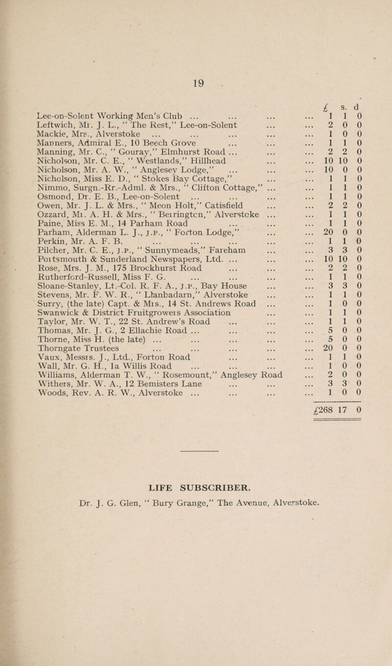£ s- Lee-on-Solent Working Men’s Club ... ... ... ... 1 1 Leftwich, Mr. J. L., “ The Rest,” Lee-on-Solent ... ... 2 0 Mackie, Mrs., Alverstoke ... ... ... ... ... 10 Manners, Admiral E., 10 Beech Grove ... ... ... 1 1 Manning, Mr. C., “ Gouray,” Elmhurst Road ... ... ... 2 2 Nicholson, Mr. C. E., “ Westlands,” Hillhead ... ... 10 10 Nicholson, Mr. A. W., “ Anglesey Lodge,” ... ... ... 10 0 Nicholson, Miss E. D., “ Stokes Bay Cottage,” ... ... 1 1 Nimmo, Surgn.-Rr.-Adml. & Mrs., “ Clifton Cottage,” ... ... 1 1 Osmond, Dr. E. B., Lee-on-Solent ... ... ... ... 11 Owen, Mr. J. L. & Mrs., “ Meon Holt,” Catisfield ... ... 2 2 Ozzard, Mi. A. H. & Mrs., “ Beiringtcn,” Alverstoke ... ... 1 1 Paine, Miss E. M., 14 Parham Road .... ... ... 1 1 Parham, Alderman L. J., j.p., “ Forton Lodge,” ... ... 20 0 Perkin, Mr. A. F. B. ... ... ... ... ... 11 Pilcher, Mr. C. E., j.p., “ Sunnymeads,” Fareham ... ... 3 3 Poitsmouth & Sunderland Newspapers, Ltd. ... ... ... 10 10 Rose, Mrs. J. M., 175 Brockhurst Road ... ... ... 2 2 Rutherford-Russell, Miss F. G. ... ... ... ... 11 Sloane-Stanley, Lt.-Col. R. F. A., j.p., Bay House ... ... 3 3 Stevens, Mr. F. W. R., “ Lfanbadarn,” Alverstoke ... ... 1 1 Surry, (the late) Capt. & Mis., 14 St. Andrews Road ... ... 1 0 Swanwick & District Fruitgroweis Association ... ... 1 1 Taylor, Mr. W. T., 22 St. Andrew’s Road ... ... ... 1 1 Thomas, Mr. J. G., 2 Ellachie Road ... ... ... ... 5 0 Thorne, Miss H. (the late) ... ... ... ... ... 5 0 Thorngate Trustees ... ... ... ... ... 20 0 Vaux, Messis. J., Ltd., Forton Road ... ... ... 1 1 Wall, Mr. G. H., la Willis Road ... ... ... ... 1 0 Williams, Alderman T. W., “ Rosemount,” Anglesey Road ... 2 0 Withers, Mr. W. A., 12 Bemisters Lane ... ... ... 3 3 Woods, Rev. A. R. W., Alverstoke ... ... ... ... 10 ^268 17 d 0 0 0 0 0 0 0 0 0 0 0 0 0 0 0 0 0 0 0 0 0 0 0 0 0 0 0 0 0 0 0 0 0 LIFE SUBSCRIBER. Dr. J. G. Glen,  Bury Grange,” The Avenue, Alverstoke.