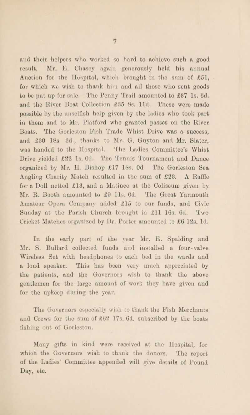 and their helpers who worked so hard to achieve such a good result. Mr. E. Chasey again generously held his annual Auction for the Hospital, which brought in the sum of £51, for which we wish to thank him and all those who sent goods to be put up for sale. The Penny Trail amounted to £37 Is. 6d. and the River Boat Collection £35 8s. lid. These were made possible by the unselfish help given by the ladies who took part in them and to Mr. Platford who granted passes on the River Boats. The Gorleston Fish Trade Whist Drive was a success, and £30 18s 3d., thanks to Mr. G. Guyton and Mr. Slater, was handed to the Hospital. The Ladies Committee’s Whist Drive yielded £22 Is. Od. The Tennis Tournament and Dance organized by Mr. H. Bishop £17 18s. Od. The Gorleston Sea Angling Charity Match resulted in the sum of £23. A Raffle for a Doll netted £13, and a Matinee at the Coliseum given by Mr. R. Booth amounted to £9 11s. Od. The Great Yarmouth Amateur Opera Company added £15 to our funds, and Civic Sunday at the Parish Church brought in £11 16s. 6d. Two Cricket Matches organized by Dr. Porter amounted to £6 12s. Id. In the early part of the year Mr. E. Spalding and Mr. S. Bullard collected funds and installed a four-valve Wireless Set with headphones to each bed in the wards and a loud speaker. This has been very much appreciated by the patients, and the Governors wish to thank the above gentlemen for the large amount of w'ork they have given and for the upkeep during the year. The Governors especially wish to thank the Fish Merchants and Crews for the sum of £62 17s. 6d. subscribed by the boats fishing out of Gorleston. Many gifts in kind were received at the Hospital, for which the Governors wish to thank the donors. The report of the Ladies’ Committee appended will give details of Pound Day, etc.