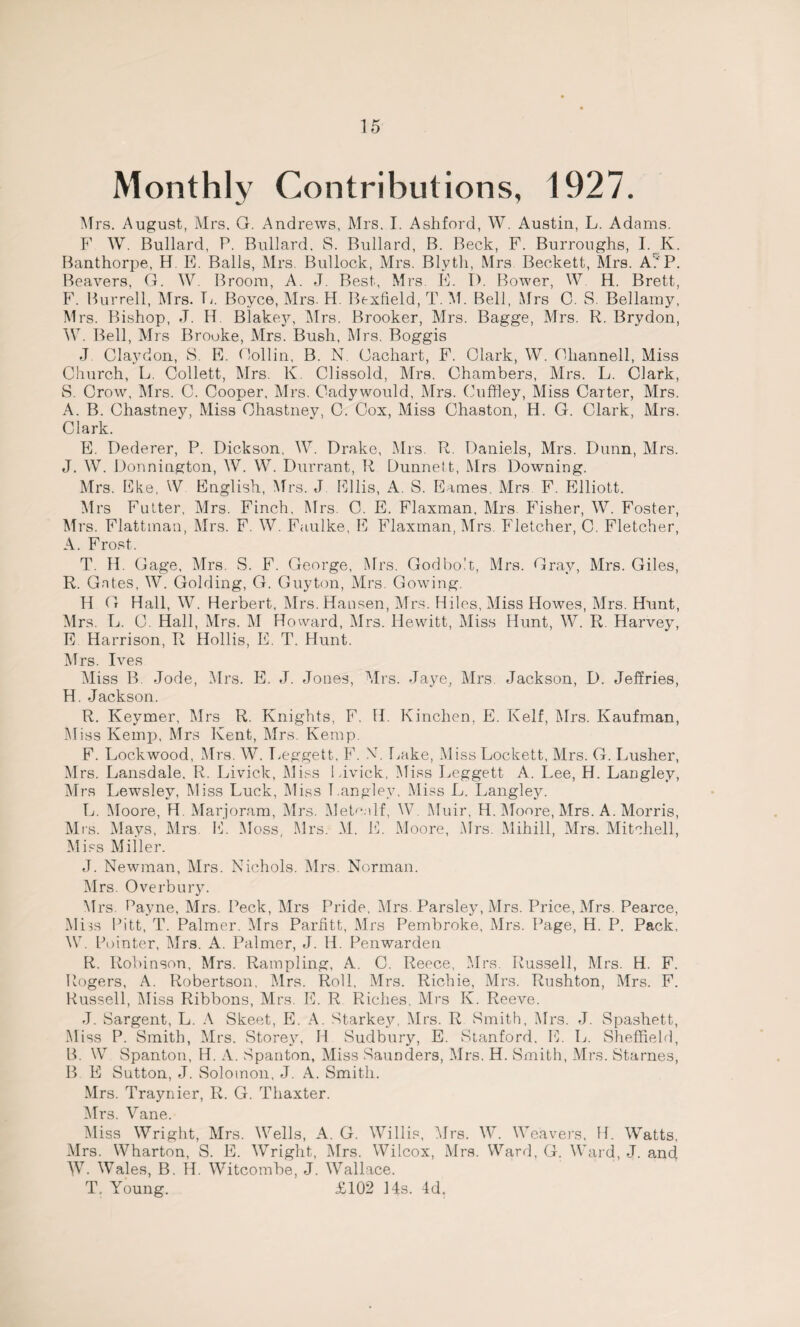 Monthly Contributions, 1927. Mrs. August, Mrs. G. Andrews, Mrs. I. Ashford, W. Austin, L. Adams. F W. Bullard, P. Bullard. S. Bullard, B. Beck, F. Burroughs, I. K. Banthorpe, H E. Balls, Mrs. Bullock, Mrs. Blytli, Mrs Beckett, Mrs. A:P. Beavers. G. W. Broom, A. J. Best, Mrs. E. t). Bower, W. H. Brett, F. Burrell, Mrs. L. Boyce, Mrs. H. Bexfield, T. M. Bell, Mrs C. S. Bellamy, Mrs. Bishop, J. H Blakey, Mrs. Brooker, Mrs. Bagge, Mrs. R. Brydon, W. Bell, Mrs Brooke, Mrs. Bush, Mrs. Boggis J Claydon, S. E. Collin, B. N. Oachart, F. Clark, W. Ohannell, Miss Church, L. Collett, Mrs. K. Clissold, Mrs. Chambers, Mrs. L. Clark, S. Crow, Mrs. C. Cooper, Mrs. Cadywould, Mrs. Cuffley, Miss Carter, Mrs. A. B. Chastney, Miss Chastney, C. Cox, Miss Chaston, H. G. Clark, Mrs. Clark. E. Dederer, P. Dickson, W. Drake, Mrs. R. Daniels, Mrs. Dunn, Mrs. J. W. Donnington, W. W. Durrant, R Dunnett, Mrs Downing. Mrs. Eke, W English, Mrs. J Ellis, A. S. Eames. Mrs F. Elliott. Mrs Futter, Mrs. Finch. Mrs. 0. E. Flaxman, Mrs Fisher, W. Foster, Mrs. Flattmau, Mrs. F. W. Faulke, E Flaxman, Mrs. Fletcher, C. Fletcher, A. Frost. T. IF Gage, Mrs. S. F. George, Mrs. God bolt, Mrs. Gray, Mrs. Giles, R. Gates, W. Golding, G. Guyton, Mrs. Gowing. H G Hall, W. Herbert, Mrs. Hansen, Mrs. Hiles, Miss Howes, Mrs. Hunt, Mrs. L. C. Hall, Mrs. M Howard, Mrs. Hewitt, Miss Hunt, W. R Harvey, E Harrison, R Hollis, E. T. Hunt. Mrs. Ives Miss B. Jode, Mrs. E. J. Jones, Mrs. Jaye, Mrs. Jackson, D. Jeffries, H. Jackson. R. Keymer, Mrs R. Knights, F. H. Kinchen, E. Keif, Mrs. Kaufman, Miss Kemp, Mrs Kent, Mrs. Kemp. F. Lockwood, Mrs. W. Leggett, F. X. Lake, Miss Lockett. Mrs. G. Lusher, Mrs. Lansdale. R. Livick, Miss Livick, Miss Leggett A. Lee, H. Langley, Mrs Lewsley, Miss Luck, Miss Langley, Miss L. Langley. L. Moore, FI. Marjoram, Mrs. Metcalf, W. Muir, H. Moore, Mrs. A. Morris, Mrs. Mays, Mrs E. Moss, Mrs. M. E. Moore, Mrs. Mihill, Mrs. Mitchell, Miss Miller. J. Newman, Mrs. Nichols. Mrs. Norman. Mrs. Overbury. Mrs. Payne, Mrs. Peck, Mrs Pride, Mrs. Parsley, Mrs. Price, Mrs. Pearce, Miss Pitt, T. Palmer. Mrs Parfitt, Mrs Pembroke, Mrs. Page, H. P. Pack, W. Pointer, Mrs. A. Palmer, J. H. Penwarden R. Robinson, Mrs. Rampling, A. C. Reece, Mrs. Russell, Mrs. H. F. Rogers, A. Robertson, Mrs. Roll, Mrs. Richie, Mrs. Rushton, Mrs. F. Russell, Miss Ribbons, Mrs. E. R Riches, Mrs K. Reeve. J. Sargent, L. A Skeet, E. A. Starke.y, Mrs. R Smith, Mrs. J. Spashett, Miss P. Smith, Mrs. Storey, H Sudbury, E. Stanford. E. L. Sheffield, B. W Spanton, H. A. Spanton, Miss Saunders, Mrs. H. Smith, Mrs. Starnes, B E Sutton, J. Solomon, J. A. Smith. Mrs. Traynier, R. G. Thaxter. Mrs. Vane. Miss Wright, Mrs. Wells, A. G. Willis, Mrs. W. Weavers, H. Watts, Mrs. Wharton, S. E. Wright, Mrs. Wilcox, Mrs. Ward, G. Ward, J. and! W. Wales, B. H. Witcombe, J. Wallace. T. Young. £102 14s. 4d.