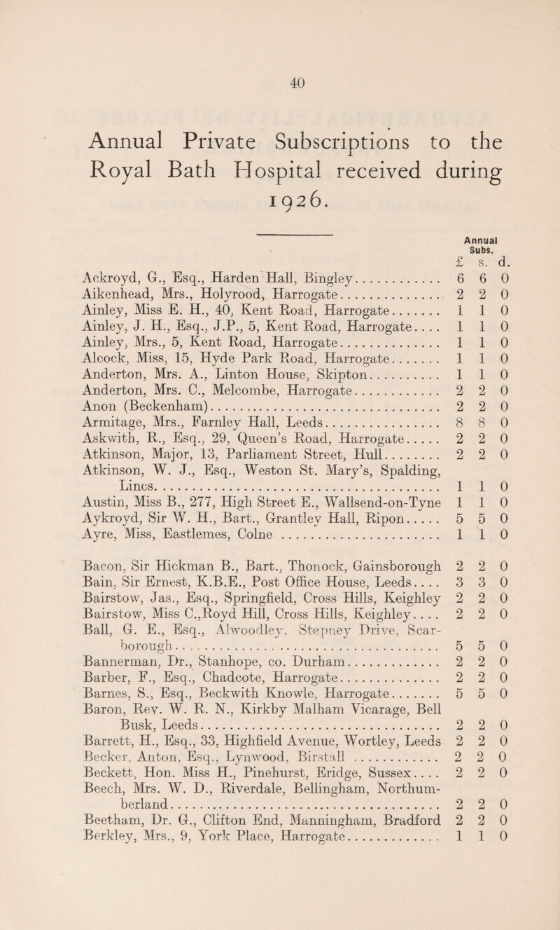 Annual Private Subscriptions to the Royal Rath Hospital received during 1926. Annua! Subs. £ s. d. Aokroyd, G., Esq., Harden Hall, Bingley. 6 6 0 Aikenhead, Mrs., Holyrood, Harrogate. 2 2 0 Ainley, Miss E. H., 40, Kent Road, Harrogate. 1 1 0 Ainley, J. H., Esq., J.P., 5, Kent Road, Harrogate.... 1 1 0 Ainley, Mrs., 5, Kent Road, Harrogate. 1 1 0 Alcock, Miss, 15, Hyde Park Road, Harrogate. 1 1 0 Anderton, Mrs. A., Linton House, Skipton. 1 1 0 Anderton, Mrs. C., Meleombe, Harrogate. 2 2 0 Anon (Beckenham). 2 2 0 Armitage, Mrs., Farnley Hall, Leeds. 8 8 0 Askwith, R., Esq., 29, Queen’s Road, Harrogate. 2 2 0 Atkinson, Major, 13, Parliament Street, Hull. 2 2 0 Atkinson, W. J., Esq., Weston St. Mary’s, Spalding, Lines. 1 1 0 Austin, Miss B., 277, High Street E., Wallsend-on-Tyne 110 Aykroyd, Sir W. H., Bart., Grantley Hall, Ripon. 5 5 0 Ayre, Miss, Eastlemes, Colne. 1 1 0 Bacon, Sir Hickman B., Bart., Thonock, Gainsborough 2 2 0 Bain, Sir Ernest, K.B.E., Post Office House, Leeds.... 3 3 0 Bairstow, Jas., Esq., Springfield, Cross Hills, Keighley 2 2 0 Bairstow, Miss C.,Royd Hill, Cross Hills, Keighley. ... 220 Ball, G. E., Esq., Alwoodley. Stepney Drive, Scar¬ borough . 5 5 0 Bannerman, I)r., Stanhope, co. Durham. 2 2 0 Barber, F., Esq., Chadcote, Harrogate. 2 2 0 Barnes, S., Esq., Beckwith Knowle, Harrogate. 5 5 0 Baron, Rey. W. R. N., Kirkby Malham Vicarage, Bell Busk, Leeds. 2 2 0 Barrett, H., Esq., 33, Highfield Avenue, Wortley, Leeds 2 2 0 Becker, Anton, Esq., Lynwood, Birstall .. 2 2 0 Beckett, Hon. Miss H., Pinehurst, Eridge, Sussex.... 2 2 0 Beech, Mrs. W. D., Riverdale, Bellingham, Northum¬ berland . 2 2 0 Beetham, Dr. G., Clifton End, Manningham, Bradford 2 2 0 Berkley, Mrs., 9, York Place, Harrogate. 1 1 0