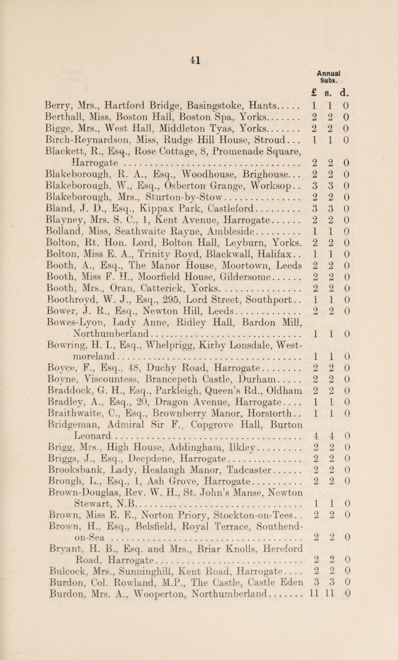 41 Annual Subs. £ S. d. Berry, Mrs., Hartford Bridge, Basingstoke, Hants. 1 1 0 Berthall, Miss, Boston Hail, Boston Spa, Yorks. 2 2 0 Bigge, Mrs., West Hall, Middleton Tyas, Yorks. 2 2 0 Birch-Reynardson, Miss, Budge Hill House, Stroud. .. 110 Blackett, R., Esq., Rose Cottage, 8, Promenade Square, Harrogate. 2 2 0 Blakeborough, R. A., Esq., Woodhouse, Brigkouse... 2 2 0 Blakeborough, W., Esq., Osberton Grange, Worksop.. 3 3 0 Biakeborough, Mrs., Sturton-by-Stow. 2 2 0 Bland, J. D., Esq., Kippax Park, Castleford. 3 3 0 Blayney, Mrs. S. C., 1, Kent Avenue, Harrogate. 2 2 0 Bolland, Miss, Seathwaite Rayne, Ambleside. 1 1 0 Bolton, Rt. Hon. Lord, Bolton Hall, Leyburn, Yorks. 2 2 0 Bolton, Miss E. A., Trinity Rovd, Blackwall, Halifax. .110 Booth, A., Esq., The Manor House, Moortown, Leeds 2 2 0 Booth, Miss F. TL, Moorfield House, Gildersome. 2 2 0 Booth, Mrs., Oran, Catterick, Yorks. 2 2 0 Boothroyd, W. J., Esq., 295, Lord Street, Southport. .110 Bower, J. R., Esq., Newton Hill, Leeds. 2 2 0 Bowes-Lyon, Lady Anne, Ridley Hall, Bardon Mill, Northumberland. 110 Bowring, H. I., Esq., Whelprigg, Kirby Lonsdale, West¬ moreland . 1 1 0 Boyce, F., Esq., 48, Duchy Road, Harrogate. 2 2 0 Boyne, Viscountess, Brancepeth Castle, Durham. 2 2 0 Braddock, G. H., Esq., Parkleigh, Queen’s Rd., Oldham 2 2 0 Bradley, A., Esq., 20, Dragon Avenue, Harrogate. ... 1 1 0 Braithwaite, C., Esq., Brownberry Manor, Horslorth.. 110 Bridgeman, Admiral Sir F., Copgrove Hall, Burton Leonard. 4 4 0 Brigg, Mrs., High House, Addingham, Illdey. 2 2 0 Briggs, J., Esq., Deepdene, Harrogate. 2 2 0 Brooksbank, Lady, Healaugh Manor, Tadcaster. 2 2 0 Brough, L., Esq., 1, Ash Grove, Harrogate. 2 2 0 Brown-Douglas, Rev. W. H., St. John’s Manse, Newton Stewart, N.B. 1 1 0 Brown, Miss E. E., Norton Priory, Stockton-on-Tees. 2 2 0 Brown, H., Esq., Belsfield, Royal Terrace, Southend- on-Sea . 2 2 0 Bryant, H. B., Esq. and Mrs., Briar Knolls, Hereford Road, Harrogate. 2 2 0 Bulcock, Mrs., Sunninghili, Kent Road, Harrogate.. .. 2 2 0 Burdon, Col. Rowland, M.P., The Castle, Castle Eden 3 3 0