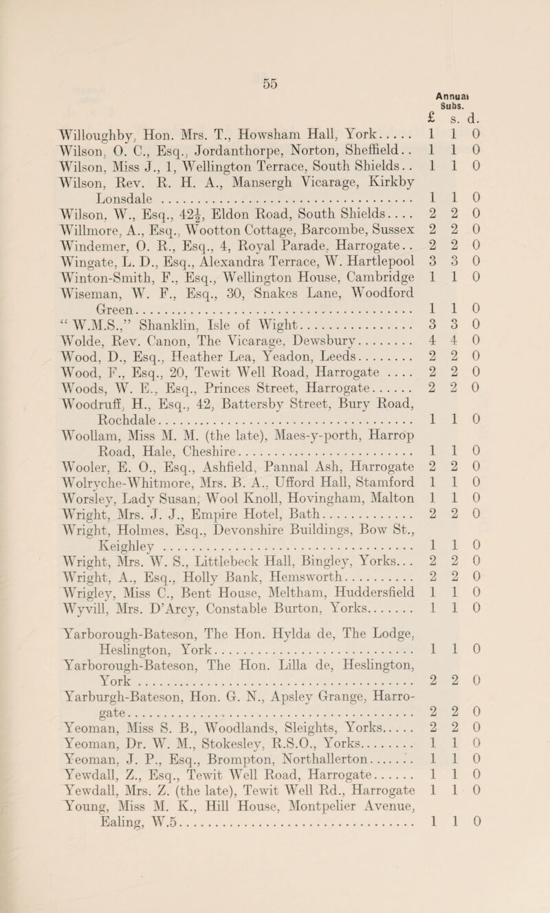Annual Subs. £ s. d. Willoughby, Hon. Mrs. T., Howsham Hall, York. 1 1 0 Wilson. 0. C., Esq., Jordanthorpe, Norton, Sheffield.. 110 Wilson, Miss J., 1, Wellington Terrace, South Shields. .110 Wilson, Rev. R. H. A., Mansergh Vicarage, Kirkby Lonsdale . 1 1 0 Wilson, W, Esq., 42J, Eldon Road, South Shields. . ..220 Willmore, A., Esq., Wootton Cottage, Barcombe, Sussex 2 2 0 Windemer, 0. R., Esq., 4, Royal Parade, Harrogate.. 2 2 0 Wingate, L. D., Esq., Alexandra Terrace, W. Hartlepool 3 3 0 Winton-Smith, F., Esq., Wellington House, Cambridge 110 Wiseman, W. F., Esq., 30, Snakes Lane, Woodford Green.. 1 1 0 “ W.M.S.,” Shanklin, Isle of Wight. 3 3 0 Wolde, Rev. Canon, The Vicarage, Dewsbury. 4 4 0 Wood, D., Esq., Heather Lea, Yeadon, Leeds. 2 2 0 Wood, F., Esq., 20, Tewit Well Road, Harrogate .... 2 2 0 Woods, W. E., Esq., Princes Street, Harrogate. 2 2 0 Woodruff, H., Esq., 42, Battersby Street, Bury Road, Rochdale. 1 1 0 Woollam, Miss M. M. (the late), Maes-y-porth, Harrop Road, Hale, Cheshire. 1 1 0 Wooler, E. 0., Esq., Ashfield, Pannal Ash, Harrogate 2 2 0 Wolryche-Whitmore, Mrs. B. A.. Lifford Hall, Stamford 110 Worsley, Lady Susan, Wool Knoll, Hovingham, Malton 110 Wright, Mrs. J. J., Empire Hotel, Bath. 2 2 0 Wright, Holmes, Esq., Devonshire Buildings, Bow St., Keighley. 1 1 0 Wright, Mrs. W. S., Littlebeck Hall, Bingiey, Yorks.. .220 Wright, A., Esq., Holly Bank, Hemsworth. 2 2 0 Wrigley, Miss C., Bent House, Meltham, Huddersfield 110 Wyvill, Mrs. D’Arcy, Constable Burton, Yorks. 1 1 0 Yarborough-Bateson, The Hon. Hylda de, The Lodge, Heslington, York. 110 Yarborough-Bateson, The Hon. Lilia de, Heslington, York. 2 2 0 AYrburgh-Bateson, Hon. G. N., Apsley Grange, Harro¬ gate . 2 2 0 Yeoman, Miss S. B., Woodlands, Sleights, Yorks. 2 2 0 Yeoman, Dr. W. M., Stokesley, R.S.O., Yorks. 1 1 0 Yeoman, J. P., Esq., Brompton, Northallerton.. . 110 Yewdall, Z., Esq., Tewit Well Road, Harrogate. 1 1 0 Yewdall, Mrs. Z. (the late), Tewit Well Rd., Harrogate 110 Young, Miss M. K., Hill House, Montpelier Avenue, Ealing, W.5. 1 1 0