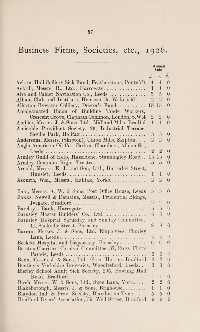 Business Firms, Societies, etc., 1926. Annua! Subs. £ S. d Ackton Hall Colliery Sick Fund, Featherstone, Pontefr’t 4 4 0 Ackrill, Messrs. R., Ltd., Harrogate. 110 Aire and Calder Navigation Co., Leeds. 5 5 0 Albion Club and Institute, Hemsworth, Wakefield.... 220 Allerton Bywater Colliery, Doctor’s Fund. 15 15 0 Amalgamated Union of Building Trade Workers, Crescent Grove, Clapbam Common, London, S.W.4 2 2 0 Ambler, Messrs. J. & Sons, Ltd., Midland Mills, Bradf’d 110 Amicable Provident Society, 26, Industrial Terrace, Saville Park, Halifax. 3 3 0 Andersons, Messrs. (Skipton), Union Mills, Skipton.... 2 2 0 Anglo-American Oil Co., Carlton Chambers, Albion St., Armley Guild of Help, Hazeldene, Stanningley Road.. 13 13 0 Armley Common Right Trustees. 5 5 0 Arnold, Messrs. E. J. and Son, Ltd., Butterley Street, Hunslet, Leeds. 1 1 0 Asquith, Wm., Messrs., Halifax, Yorks. 2 2 0 Bain, Messrs. A. W. & Sons, Post Office House, Leeds 3 3 0 Banks, Newell & Demaine, Messrs., Prudential Bldngs, Ivegate, Bradford. 2 2 0 Barclay’s Bank, Harrogate. 5 5 0 Barnsley Master Builders’ Co., Ltd. 3 3 0 Barnsley Hospital Saturday and Sunday Committee, 41, Sackville Street, Barnsley. 8 8 0 Barran, Messrs. J. & Sons, Ltd. Employees, Chorley Lane, Leeds. 4 4 0 Beckett Hospital and Dispensary, Barnsley. 6 6 0 Beeston Charities’ Carnival Committee, 37, Cross Flatts Parade, Leeds. 3 3 0 Benn, Messrs. J. & Sons, Ltd., Great Horton, Bradford 2 2 0 Bentley’s Yorkshire Breweries, Woodlesford, Leeds. .. 3 3 0 Bierley School Adult Sick Society, 295, Bowling Hall Road, Bradford. 1 1 0 Birch, Messrs. W. & Sons, Ltd., Spen Lane, York. 2 2 0 Blakeborough, Messrs. J. & Sons, Brighouse. 1 1 0 Blaydon Ind. & Prov. Society, Blaydon-on-Tyne. 5 5 0 Bradford Dyers’ Association, 39, Well Street, Bradford 9 9 0