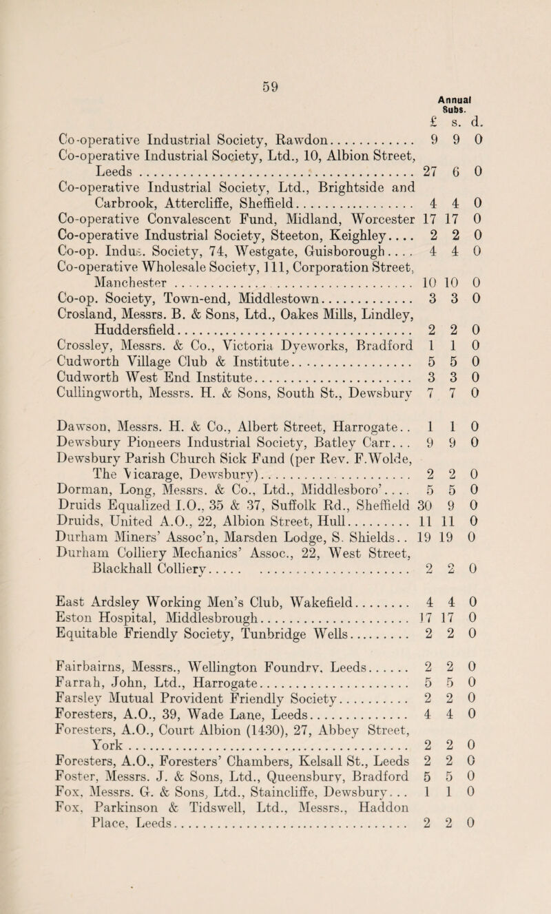 Annual Subs. £ s. d. Co-operative Industrial Society, Rawdon. 9 9 0 Co-operative Industrial Society, Ltd., 10, Albion Street, Leeds. 27 6 0 Co-operative Industrial Society, Ltd., Brightside and Carbrook, Attercliffe, Sheffield. 4 4 0 Co-operative Convalescent Fund, Midland, Worcester 17 17 0 Co-operative Industrial Society, Steeton, Keighley.... 2 2 0 Co-op. Indus. Society, 74, Westgate, Guisborough.. . . 4 4 0 Co-operative Wholesale Society, 111, Corporation Street, Manchester. 10 10 0 Co-op. Society, Town-end, Middlestown. 3 3 0 Crosland, Messrs. B. & Sons, Ltd., Oakes Mills, Lindley, Huddersfield. 2 2 0 Crossley, Messrs. & Co., Victoria Dyeworks, Bradford 110 Cudworth Village Club & Institute. 5 5 0 Cudworth West End Institute. 3 3 0 Cullingworth, Messrs. H. & Sons, South St., Dewsbury 7 7 0 Dawson, Messrs. H. & Co., Albert Street, Harrogate.. 110 Dewsbury Pioneers Industrial Society, Batley Carr. . . 9 9 0 Dewsbury Parish Church Sick Fund (per Rev. F.Wolde, The \icarage, Dewsbury). 2 2 0 Dorman, Long, Messrs. & Co., Ltd., Middlesboro’.. .. 5 5 0 Druids Equalized I.O., 35 & 37, Suffolk Rd., Sheffield 30 9 0 Druids, United A.O., 22, Albion Street, Hull. 11 11 0 Durham Miners’ Assoc’n, Marsden Lodge, S. Shields.. 19 19 0 Durham Colliery Mechanics’ Assoc., 22, West Street, Blackhall Colliery. 2 2 0 East Ardsley Working Men’s Club, Wakefield. 4 4 0 Eston Hospital, Middlesbrough. 17 17 0 Equitable Friendly Society, Tunbridge Wells. 2 2 0 Fairbairns, Messrs., Wellington Foundrv, Leeds. 2 2 0 Farrah, John, Ltd., Harrogate. 5 5 0 Farsley Mutual Provident Friendly Society. 2 2 0 Foresters, A.O., 39, Wade Lane, Leeds. 4 4 0 Foresters, A.O., Court Albion (1430), 27, Abbey Street, York.^. 2 2 0 Foresters, A.O., Foresters’ Chambers, Kelsall St., Leeds 2 2 0 Foster, Messrs. J. & Sons, Ltd., Queensbury, Bradford 5 5 0 Fox, Messrs. G. & Sons, Ltd., Staincliffe, Dewsbury. .. 110 Fox, Parkinson & Tidswell, Ltd., Messrs., Haddon Place, Leeds. 2 2 0