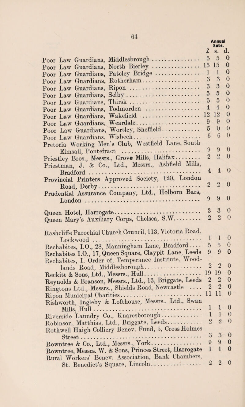 Annua! Subs. £ s. d. Poor Law Guardians, Middlesbrough. 5 5 0 Poor Law Guardians, North Bierley. 15 15 0 Poor Law Guardians, Pateley Bridge. Poor Law Guardians, Rotherham. 5 3 0 Poor Law Guardians, Ripon. 3 3 0 Poor Law Guardians, Selby. 5 5 0 Poor Law Guardians, Thirsk. 5 5 0 Poor Law Guardians, Todmorden . ± ^ 0 Poor Law Guardians, Wakefield. 12 12 0 Poor Law Guardians, Weardale. 9 9 0 Poor Law Guardians, Wortley, Sheffield. 5 0 0 Poor Law Guardians, Wisbech. 6 6 0 Pretoria Working Men’s Club, Westfield Lane, South Elmsall, Pontefract ._. 9 9 0 Priestley Bros., Messrs., Grove Mills, Halifax.. 2 2 0 Priestman, J. & Co., Ltd., Messrs., Ashfield Mills, Bradford. ^ ^ 9 Provincial Printers Approved Society, 120, London Road, Derby. 2 2 9 Prudential Assurance Company, Ltd., Holborn Bars, London ...* 9 9 0 Queen Hotel, Harrogate. 3 3 0 Queen Mary’s Auxiliary Corps, Chelsea, S.W. 2 2 0 Rashcliffe Parochial Church Council, 113, Victoria Road, Lockwood. 1 1 9 Rechabites, I.O., 28, Manningham Lane, Bradford.... 5 5 0 Rechabites I.O., 17, Queen Square, Claypit Lane, Leeds 9 9 0 Rechabites, I. Order of, Temperance Institute, Wood¬ lands Road, Middlesborough. 2 2 0 Reckitt & Sons, Ltd., Messrs., Hull.. 19 19 0 Reynolds & Branson, Messrs., Ltd., 13, Briggate, Leeds 2 2 0 Ringtons Ltd., Messrs., Shields Road, Newcastle - 2 2 0 Ripon Municipal Charities. H H 9 Rishworth, Ingleby & Lofthouse, Messrs., Ltd., Swan Mills, Hull. 1 1 9 Riverside Laundry Co., Knaresborough. 1 1 0 Robinson, Matthias, Ltd., Briggate, Leeds. 2 2 0 Roth well Haigh Colliery Benev. Fund, 5, Cross Holmes Street. 3 3 0 Rowntree & Co., Ltd., Messrs., York. 9 9 0 Rowntree, Messrs. W. & Sons, Princes Street, Harrogate 110 Rural Workers’ Benev. Association, Bank Chambers, St. Benedict’s Square, Lincoln. 2 2 0